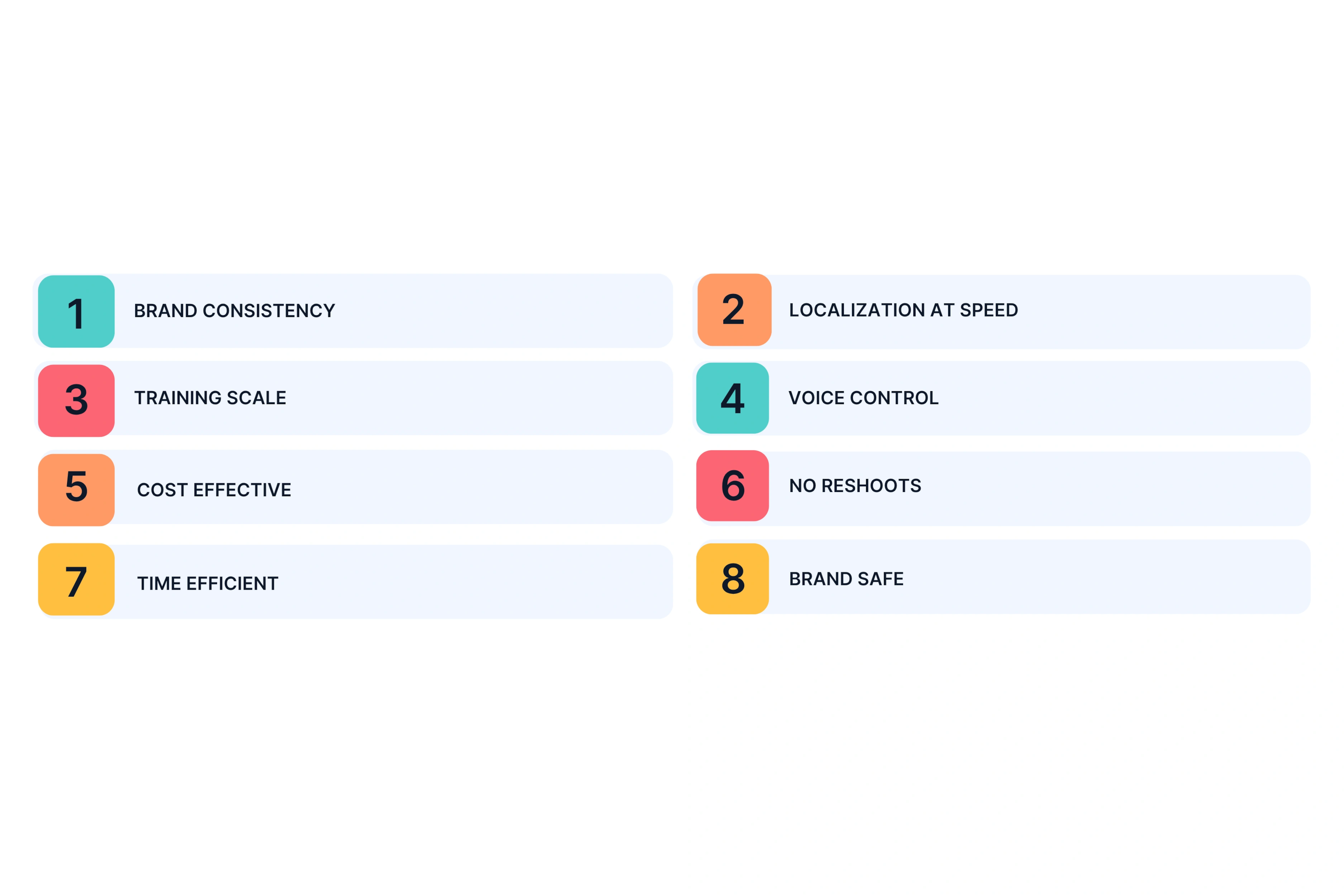 Hidden Advantages of AI Avatars