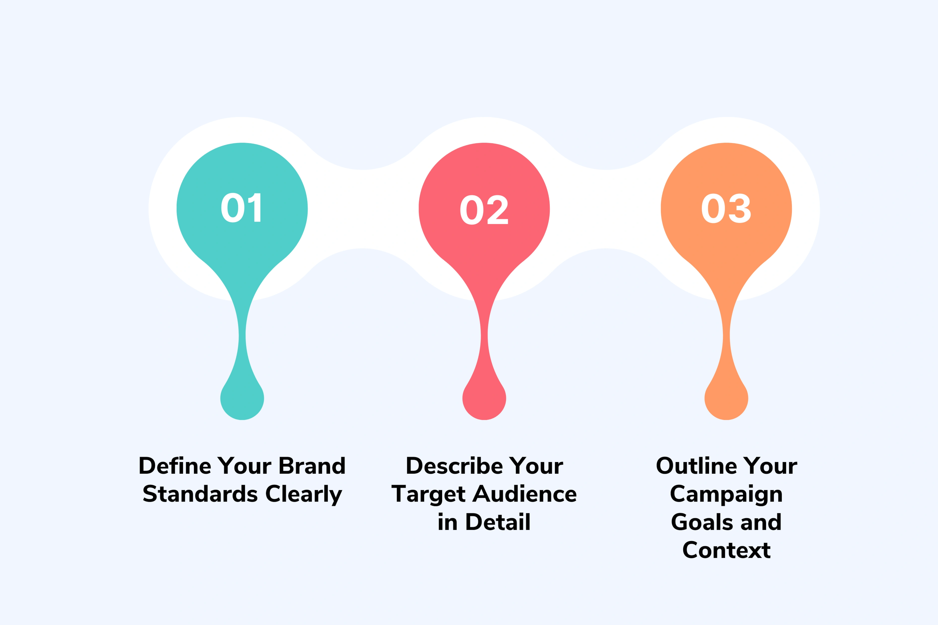 How to Brief a Creative Partner for Brand-Consistent Results