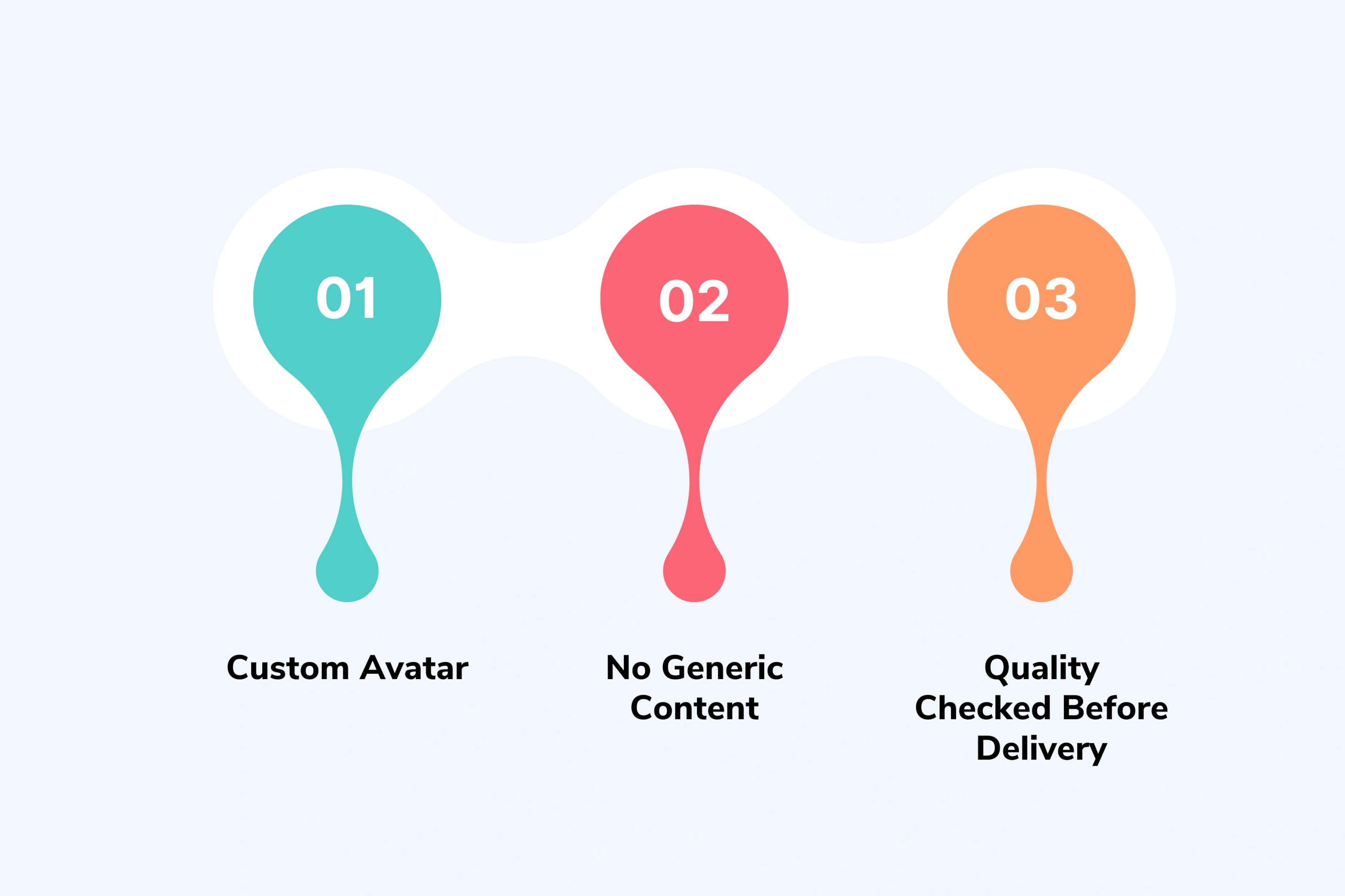 Why Brand-Safe AI Avatars Matter More Than You Think