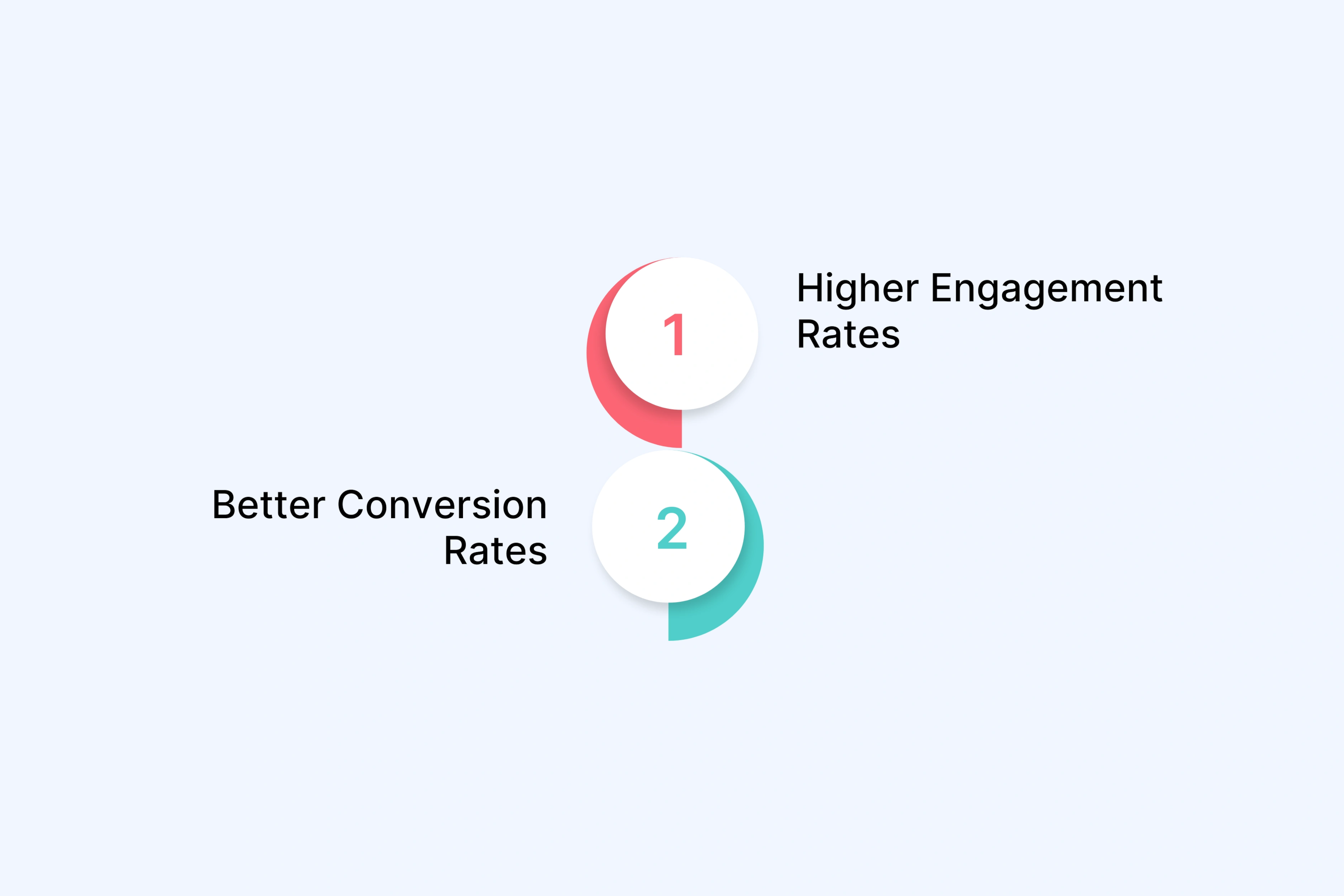 Why Personalized Videos Work Better Than Generic Videos
