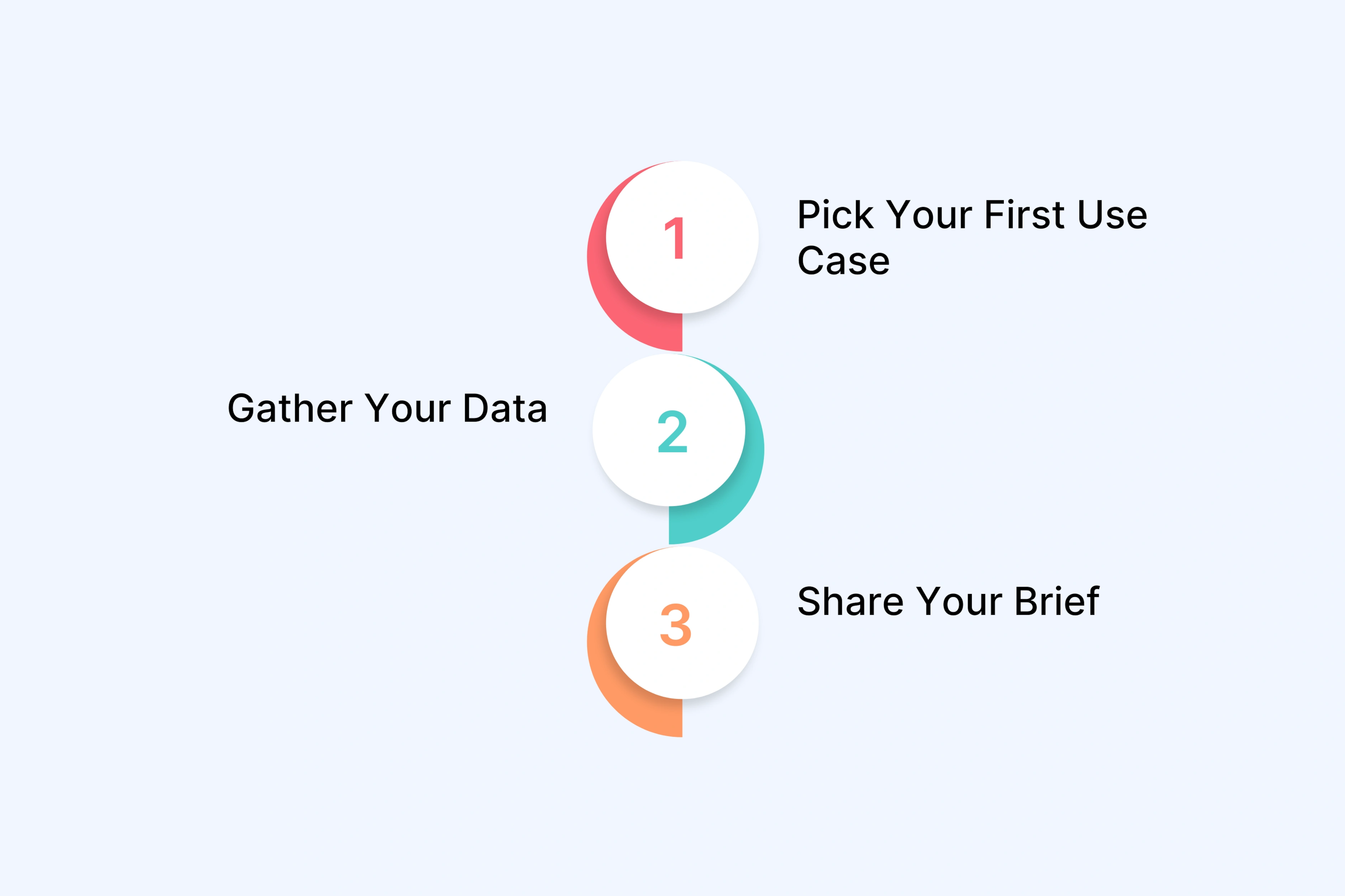 Week 1: Plan and Prepare