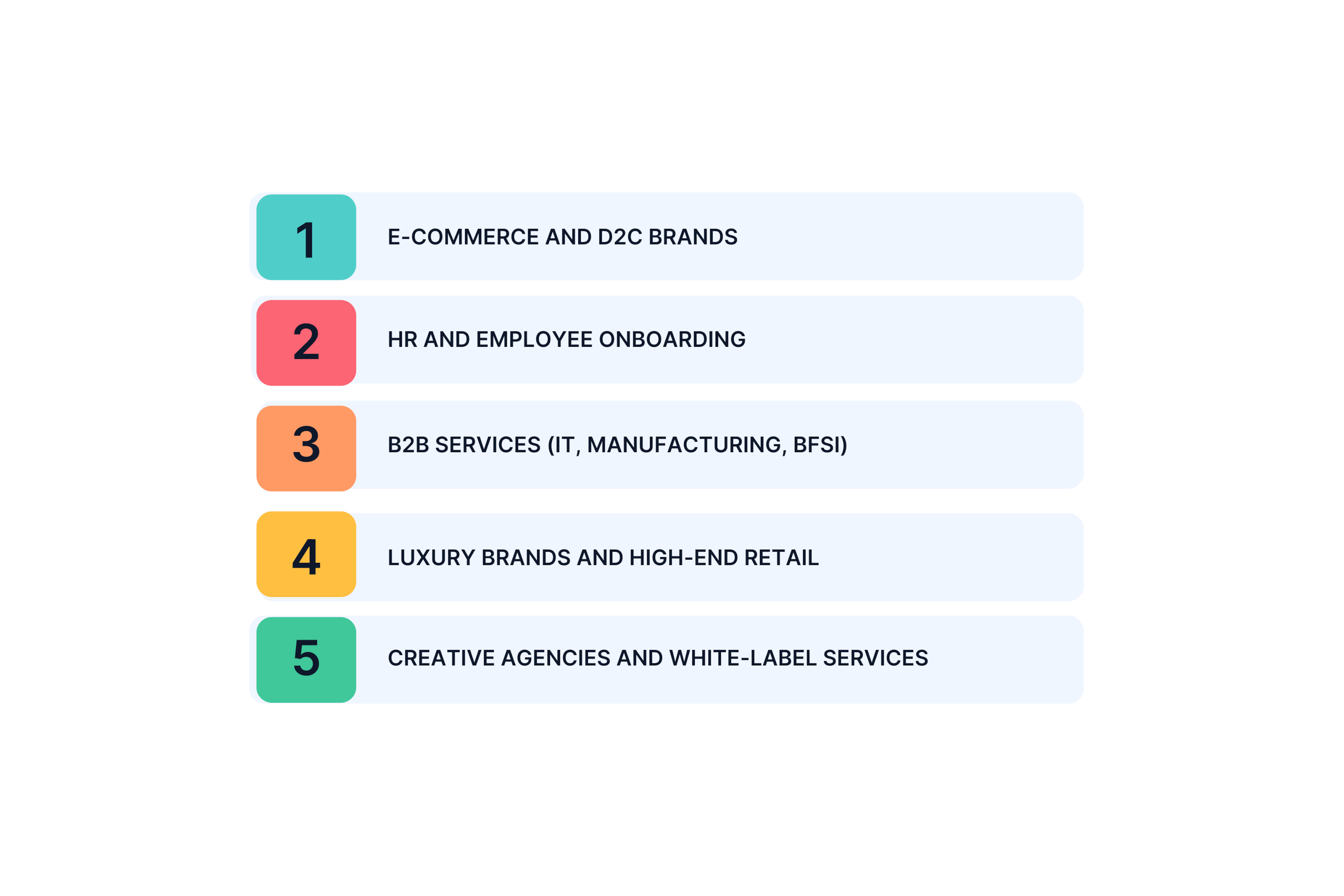 Real Use Cases: Where Virtual Influencers Work Best