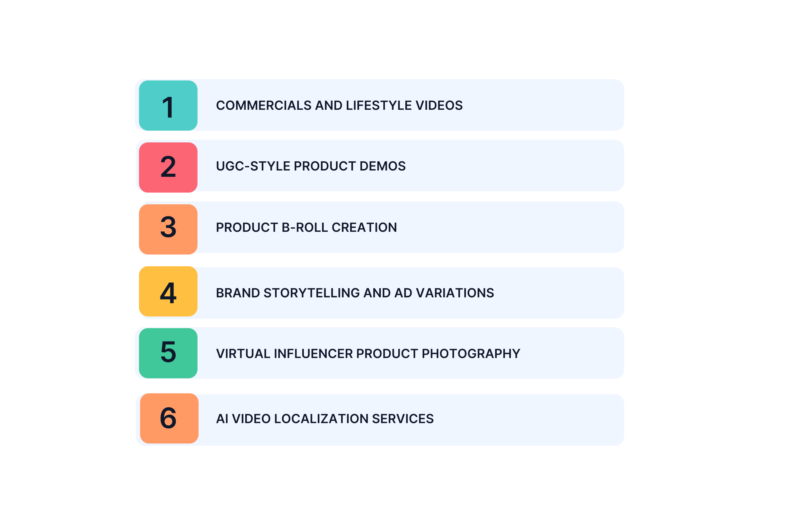 Video Types Unscript Delivers with Virtual Influencers