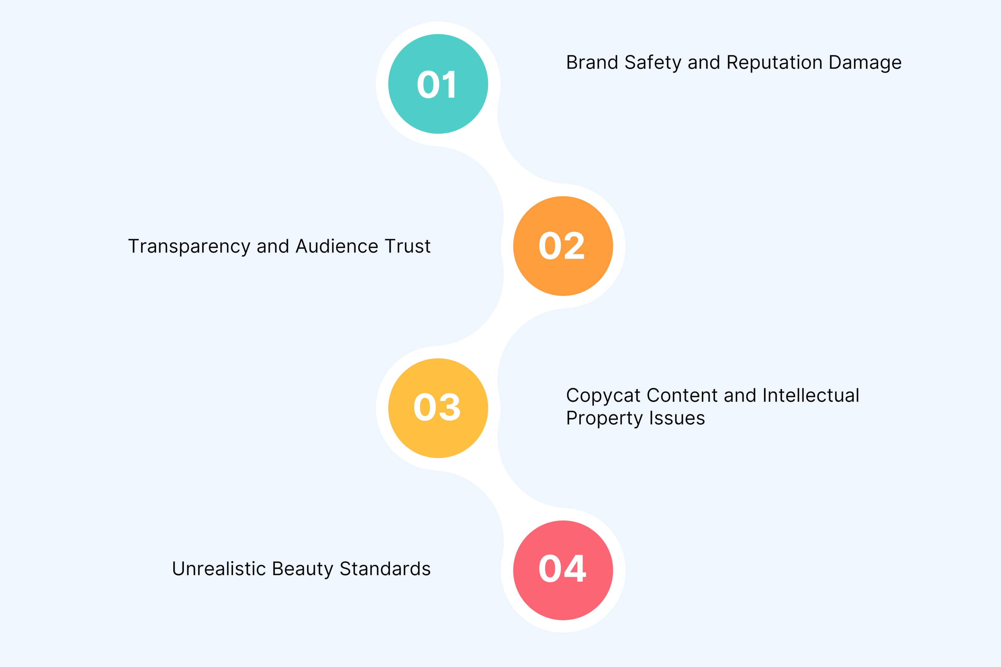 Understanding the Risks (And How Unscript Prevents Them)