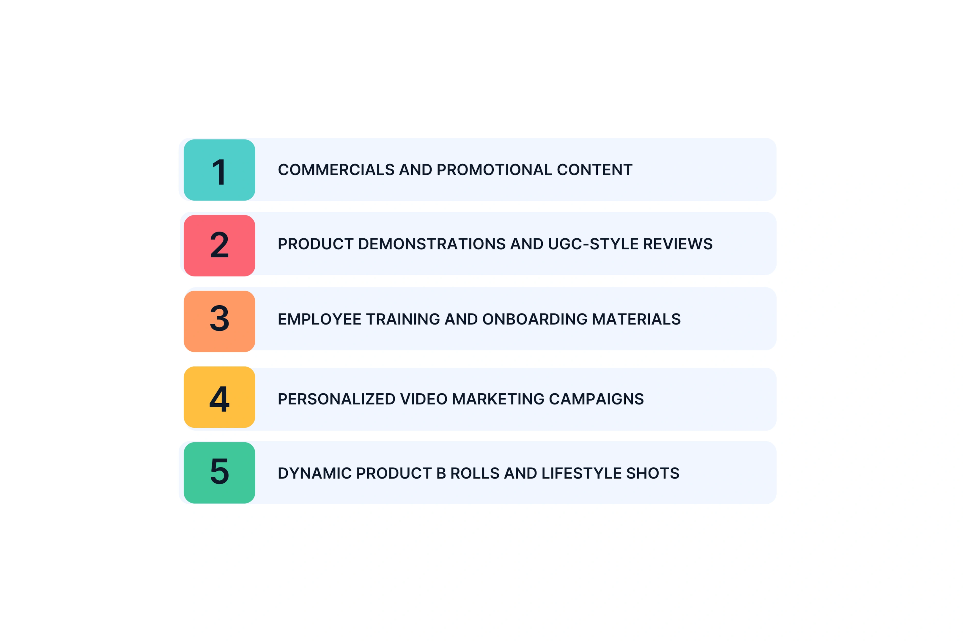 What AI Video Production Actually Means for Your Business