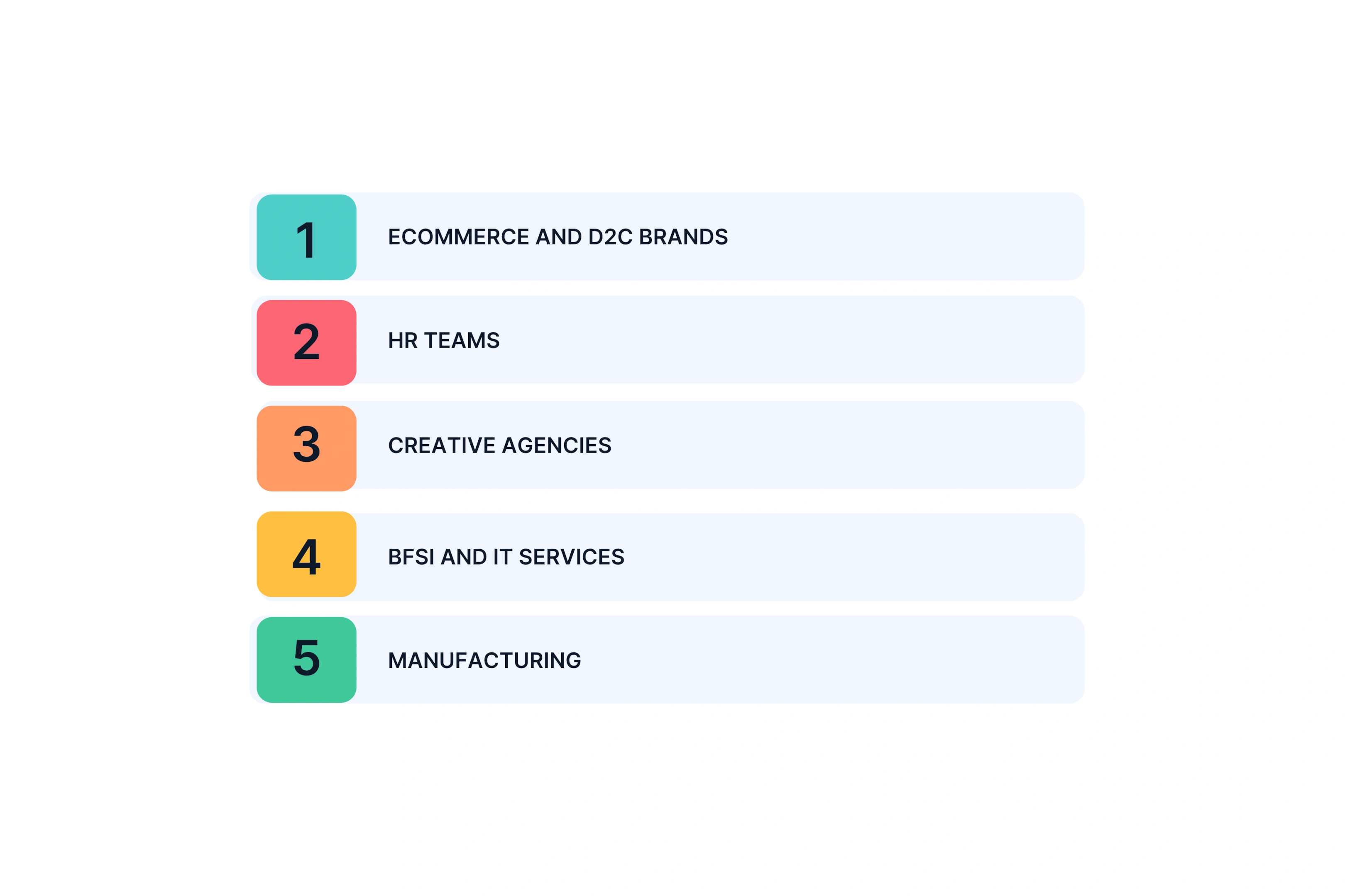 Industries That Benefit From Scalable Video Production