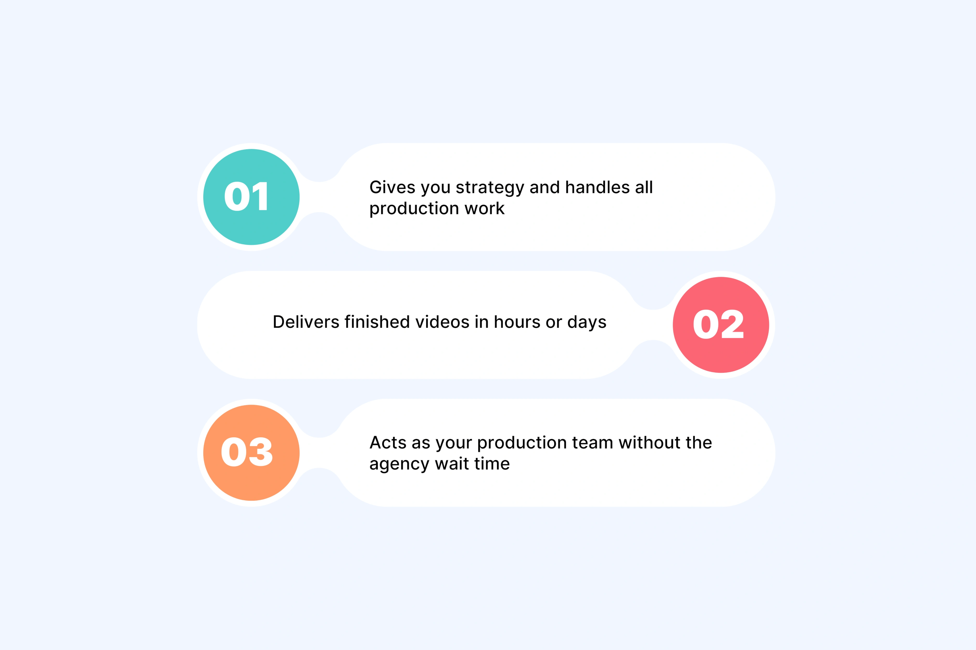 What a Creative Video Production Company Does (And What Makes One Different)