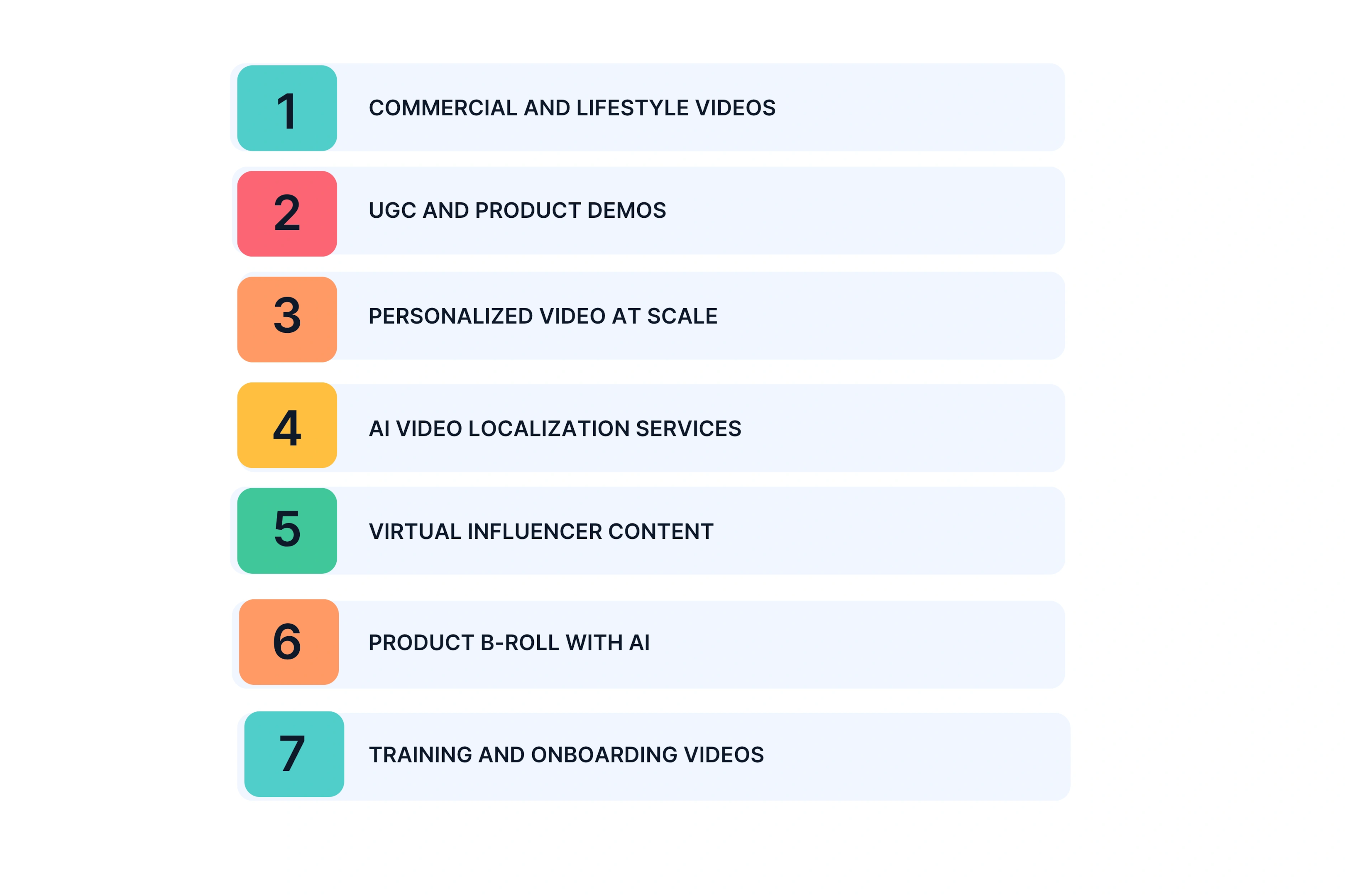 Video Types Unscript Delivers as Your Creative Partner