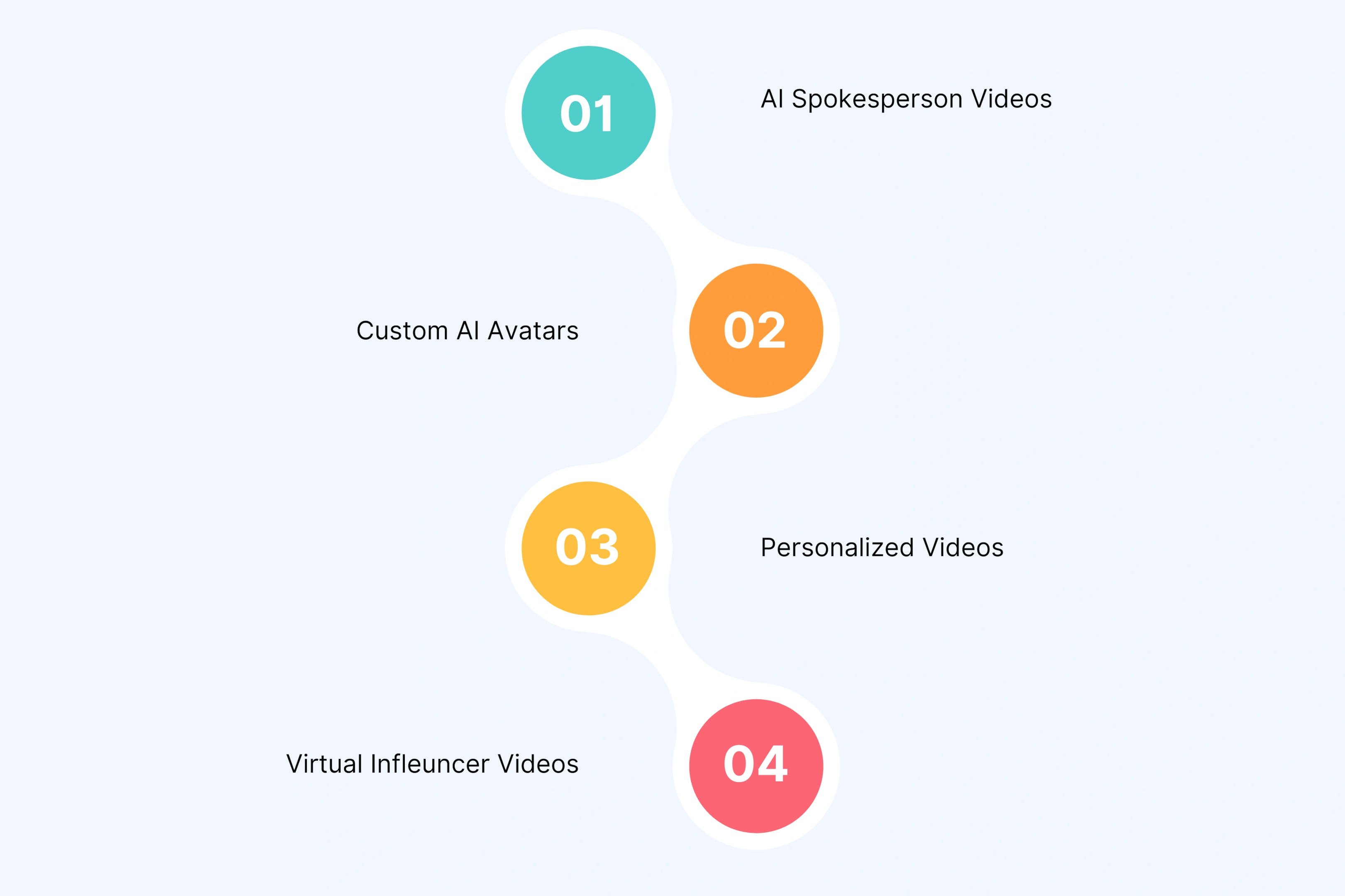 The Video Ads Brands Actually Need (And Where They Work)