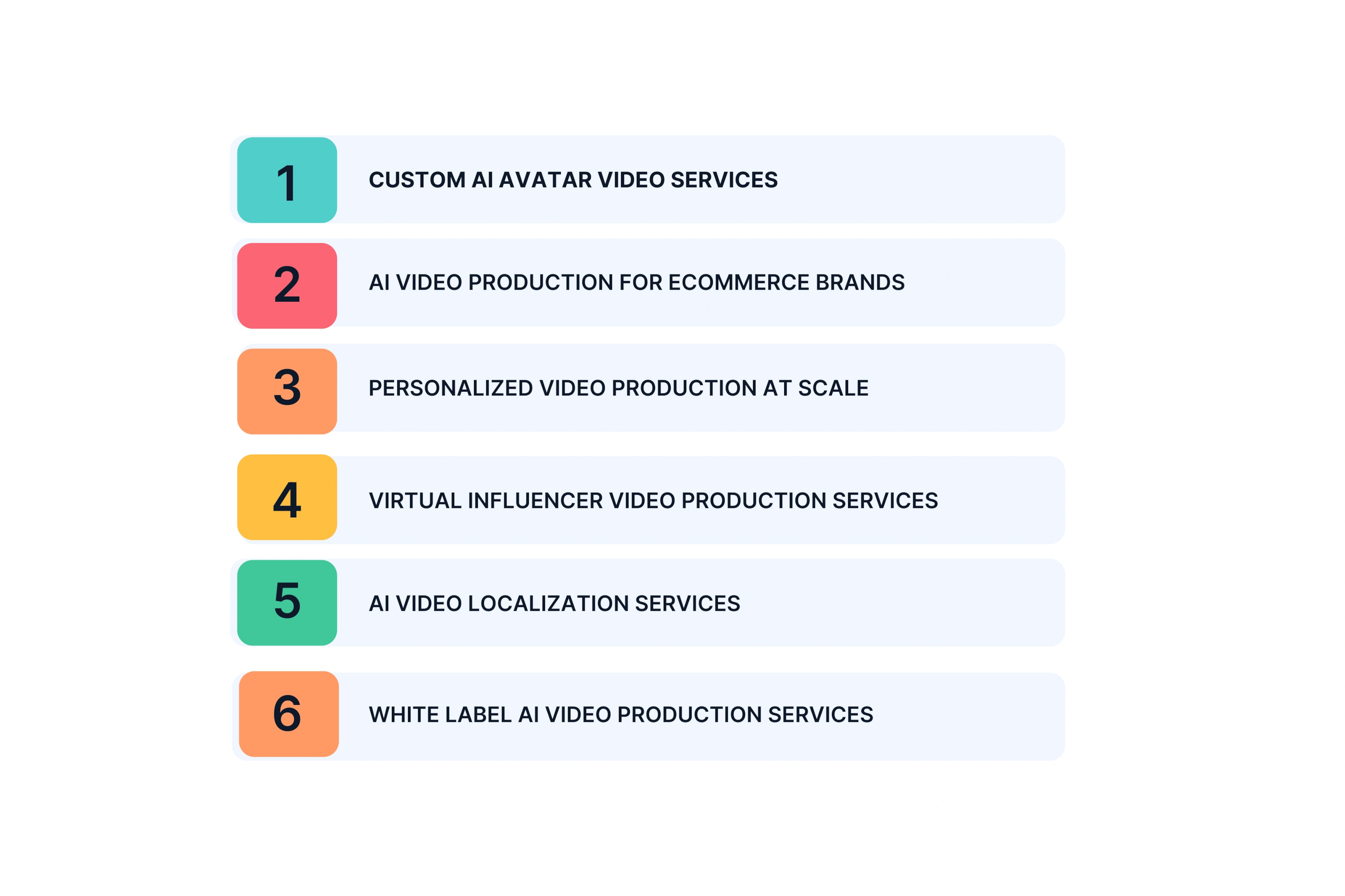Content Types That Benefit From This Model