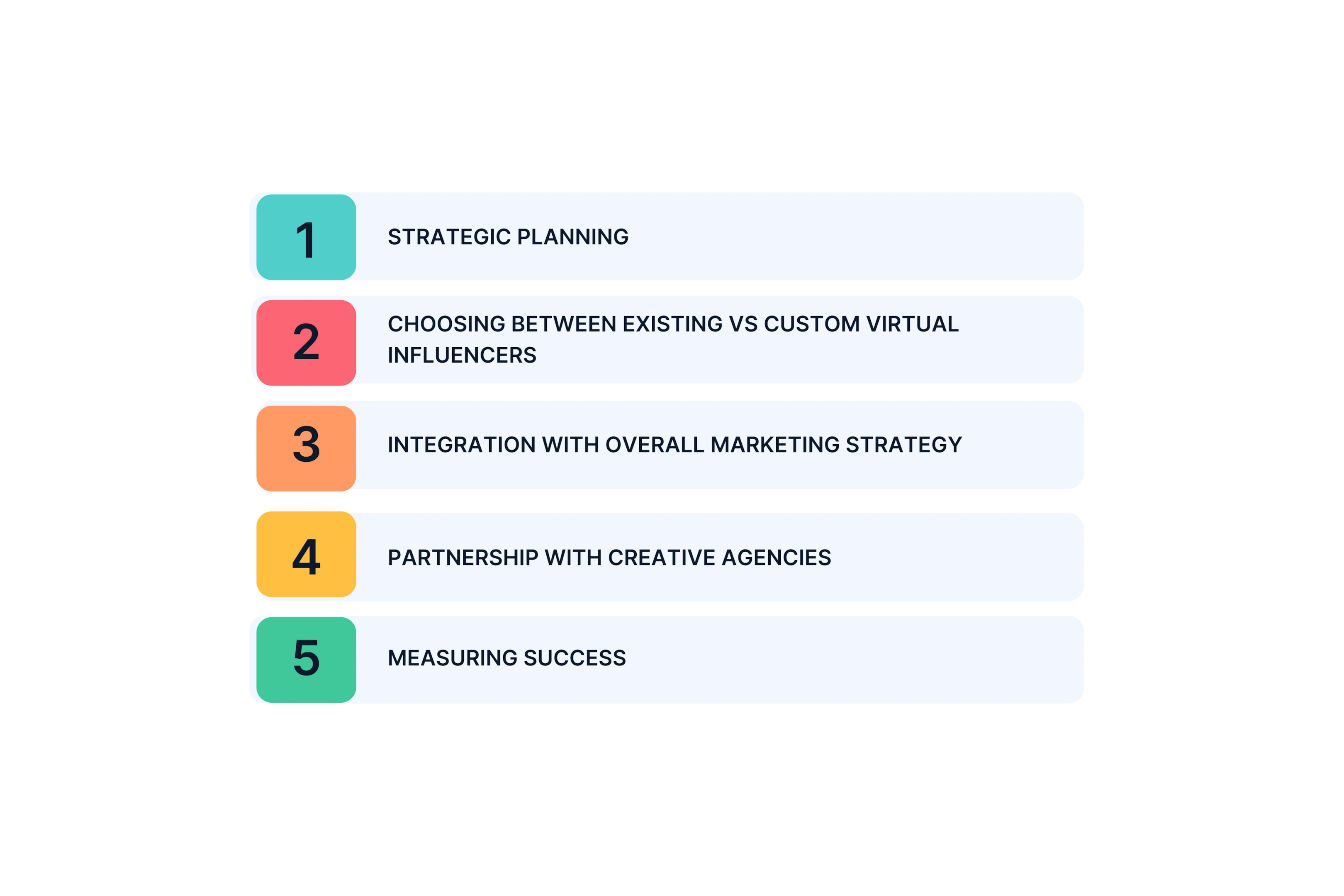 How Brands and Agencies Can Find Success with Virtual Influencers