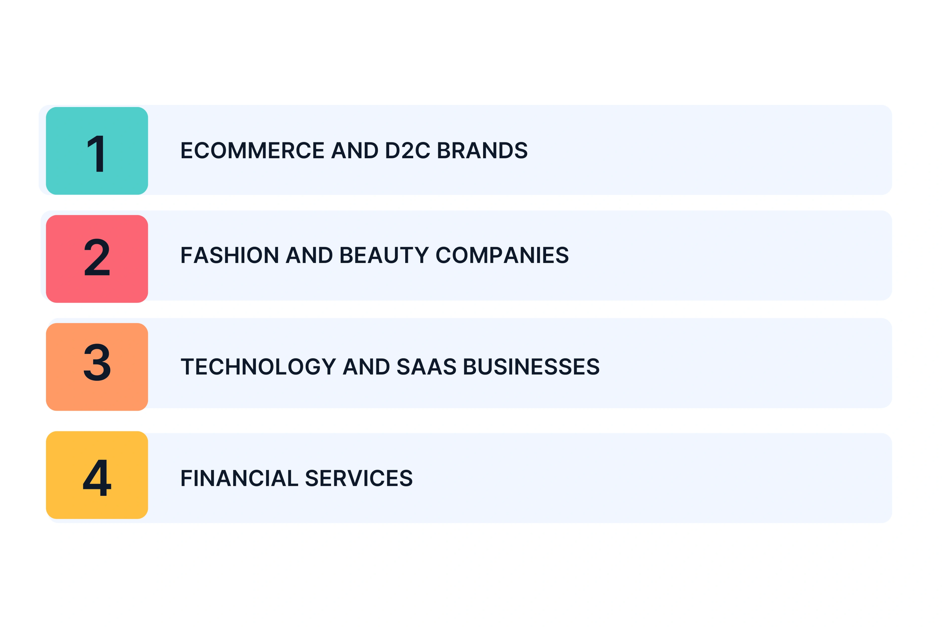 Practical Applications by Industry