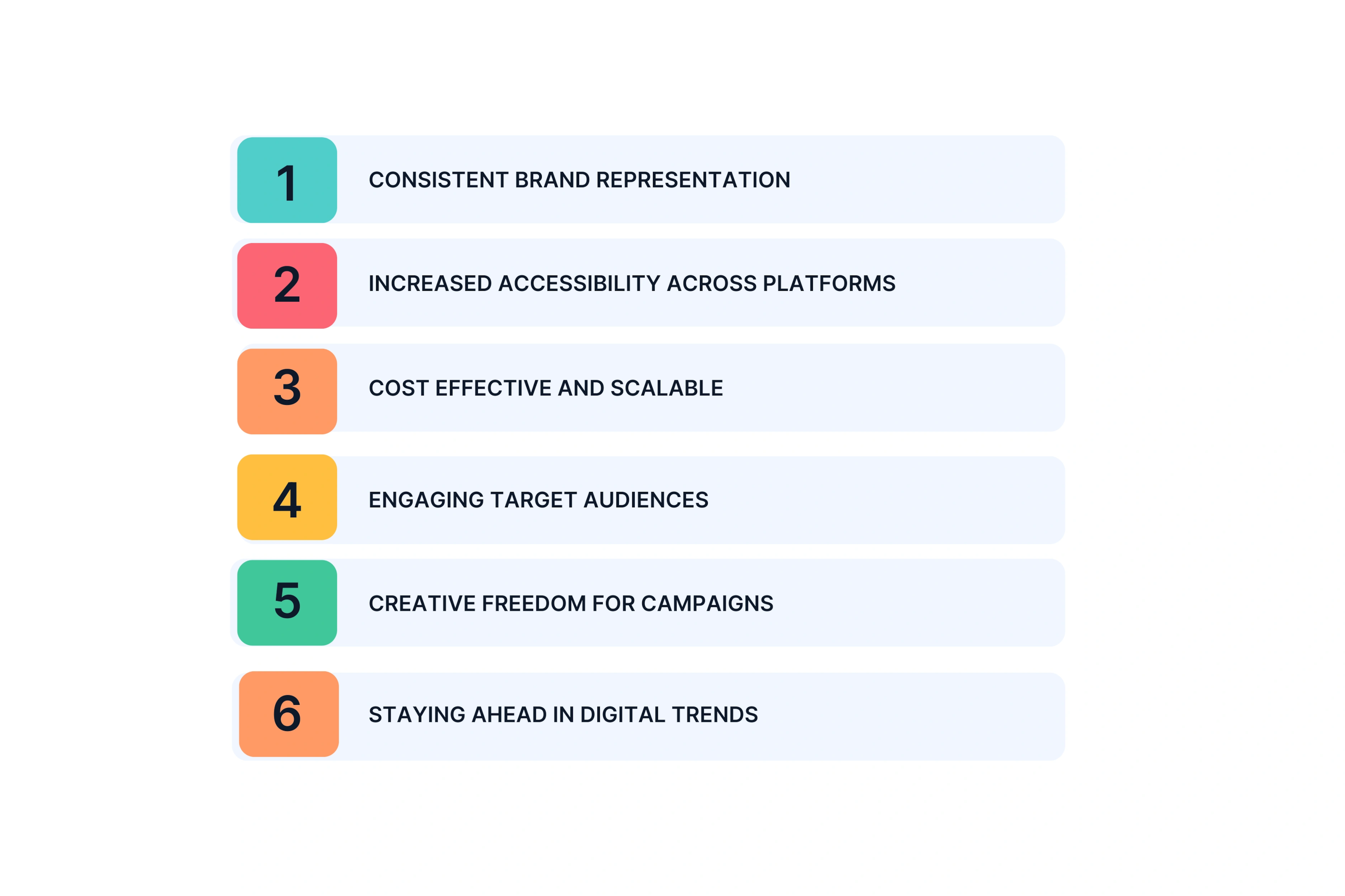 Benefits of Virtual Influencers for Social Media Marketing