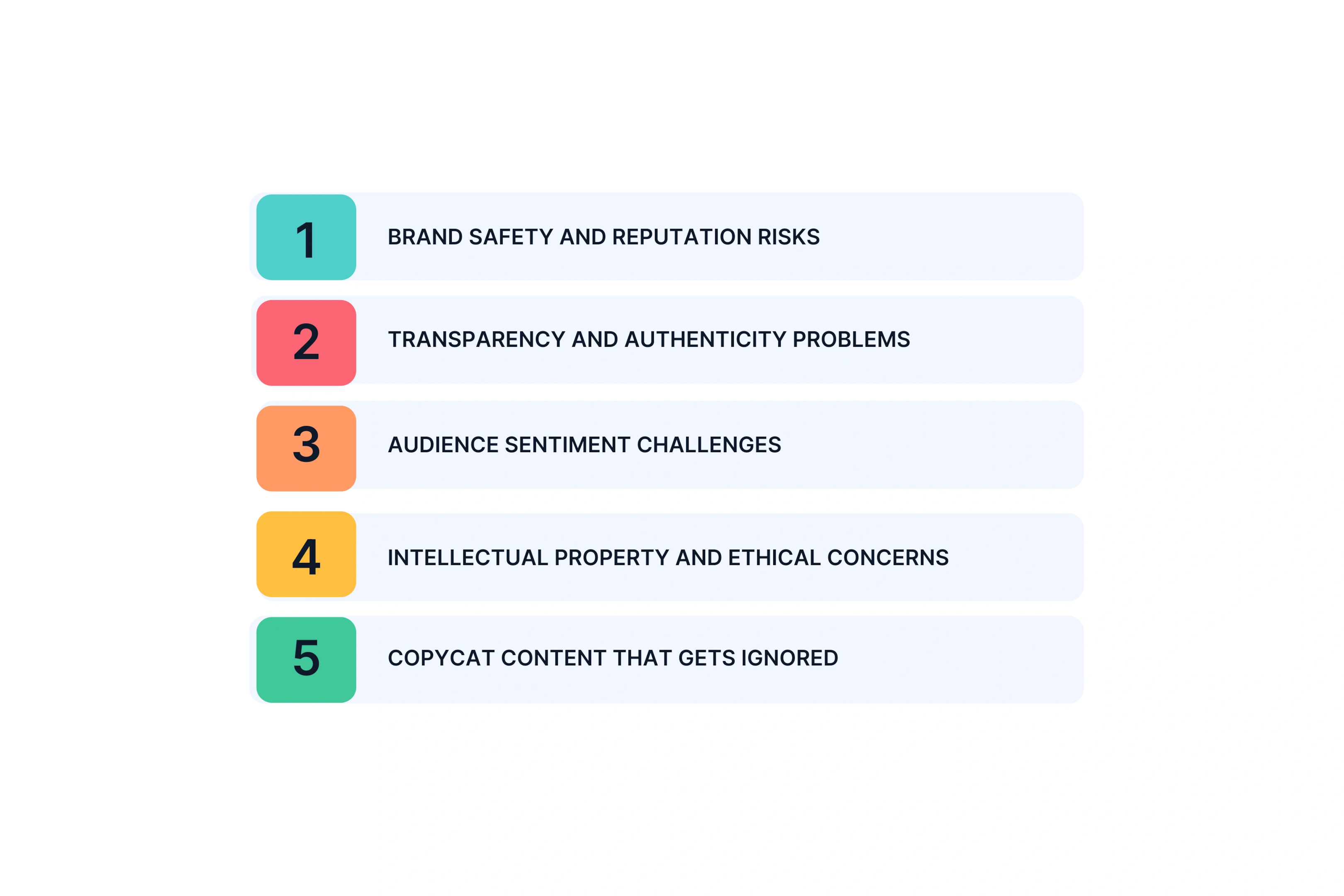 How Virtual Influencers Can Impact Brands If Not Used Right