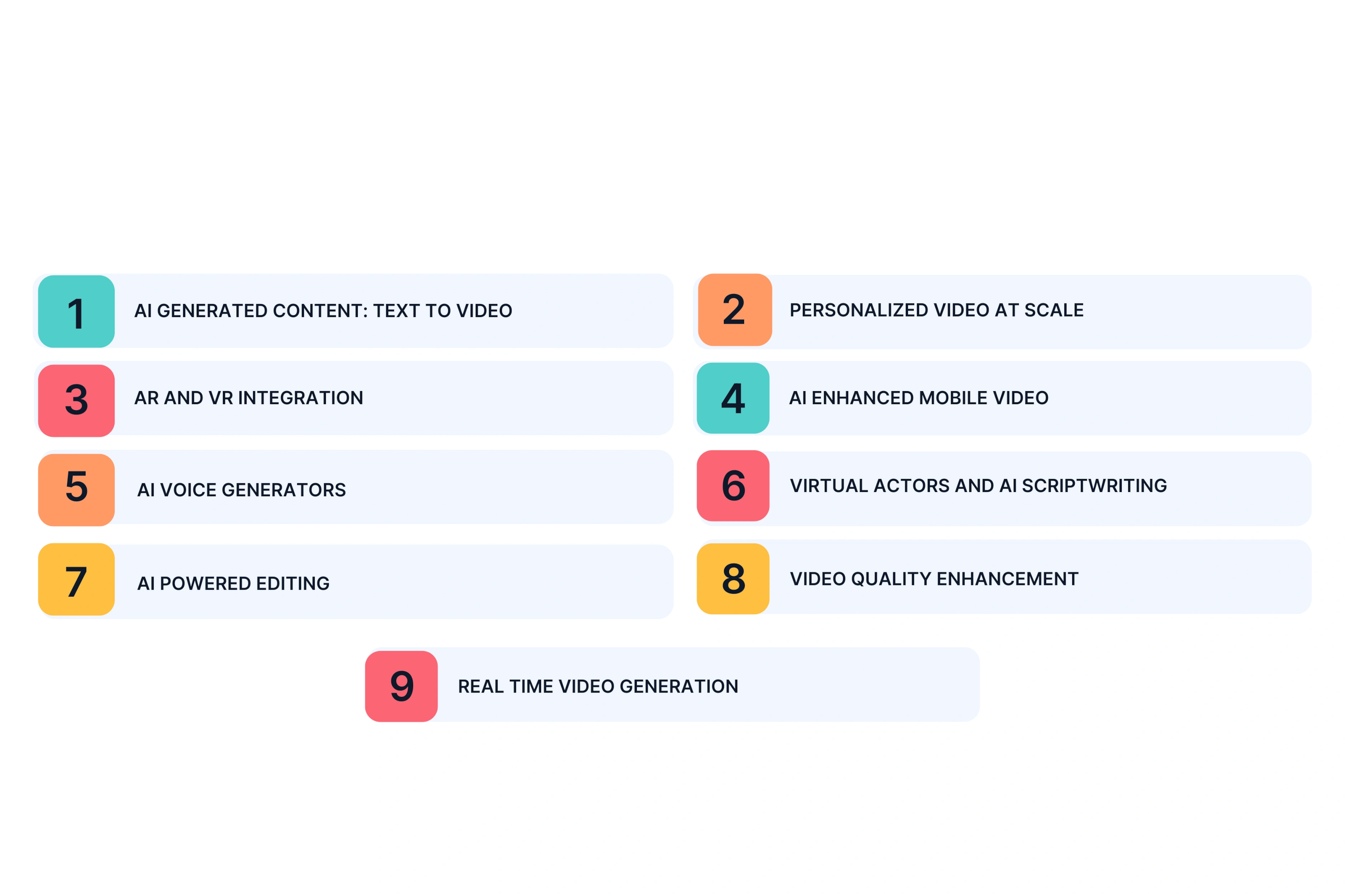 Top 9 Trends Currently Transforming Video Production