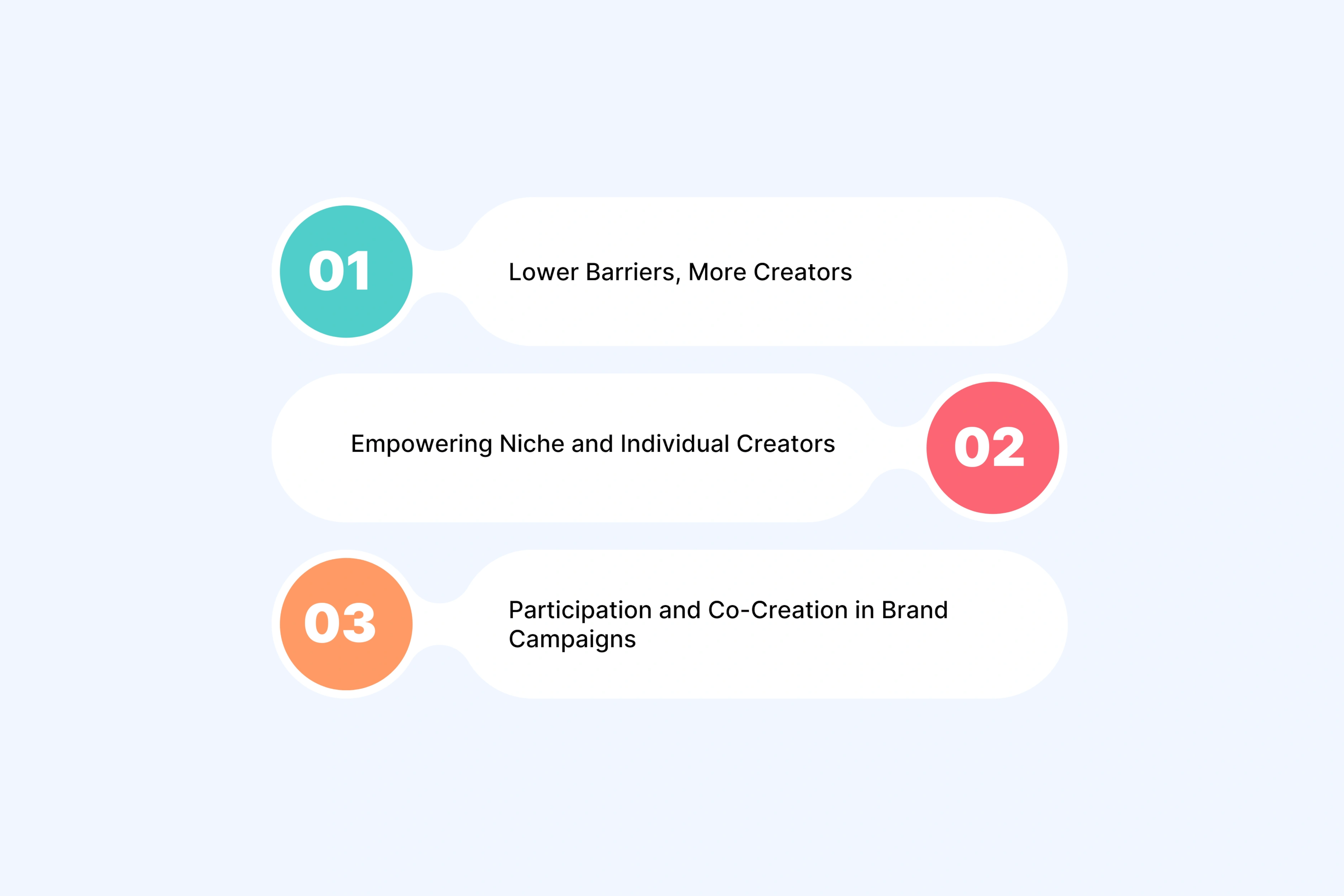 Accessibility and Brand Storytelling