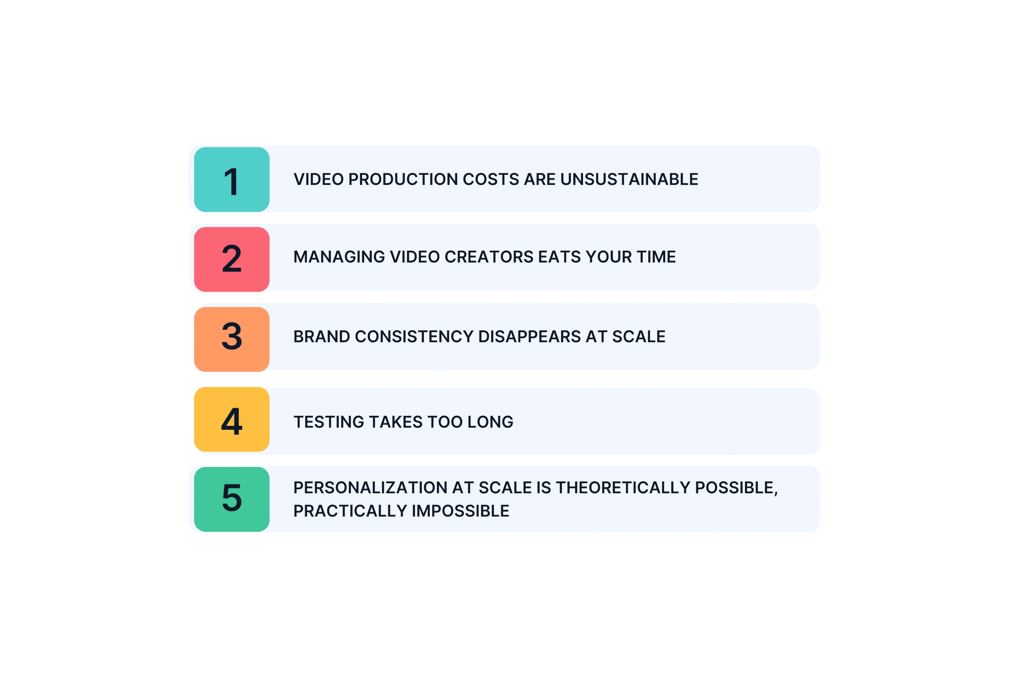 Real Brand Content Challenges (And Actual Solutions)