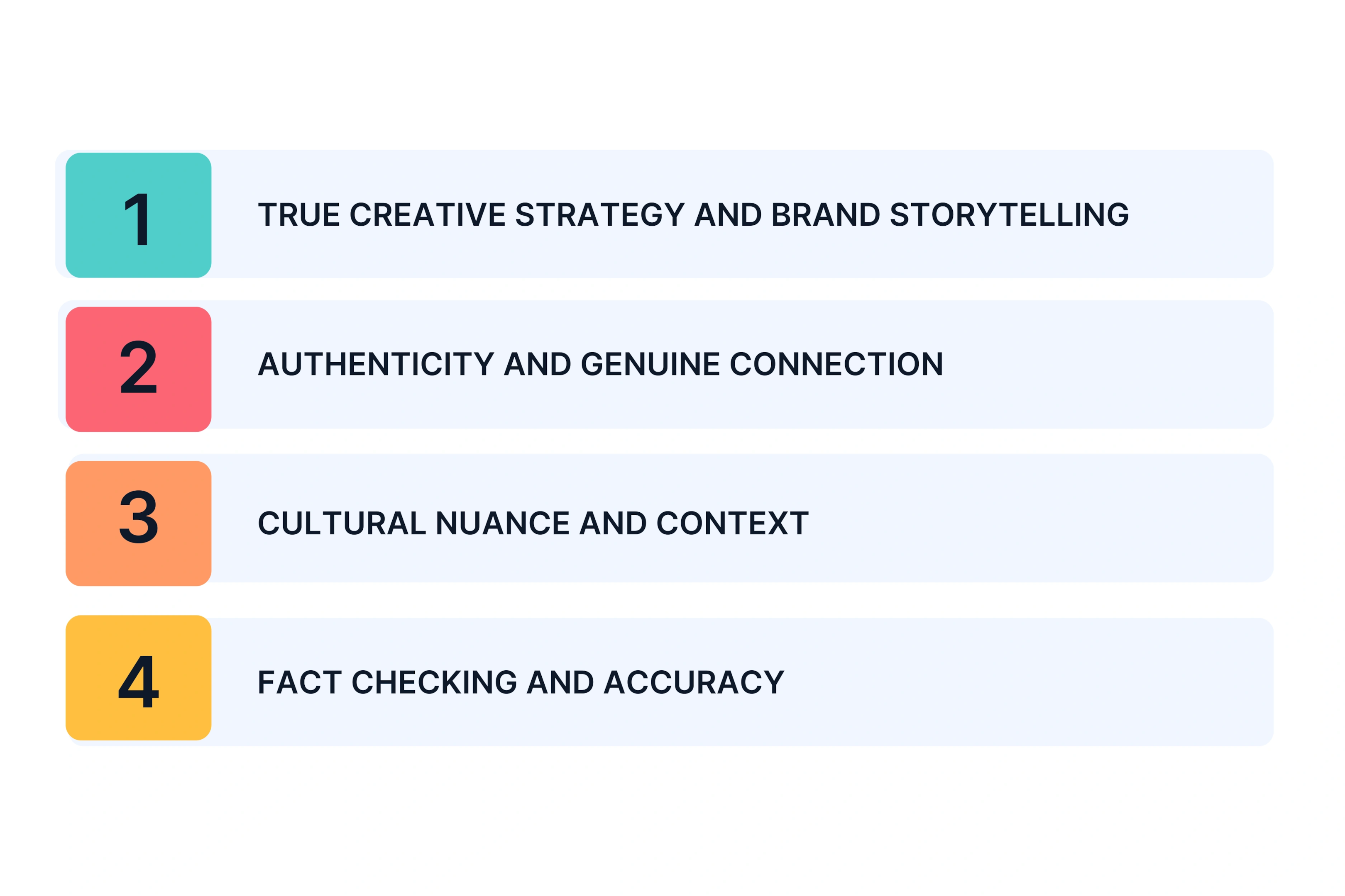 What AI Cannot Do (And Why It Matters)