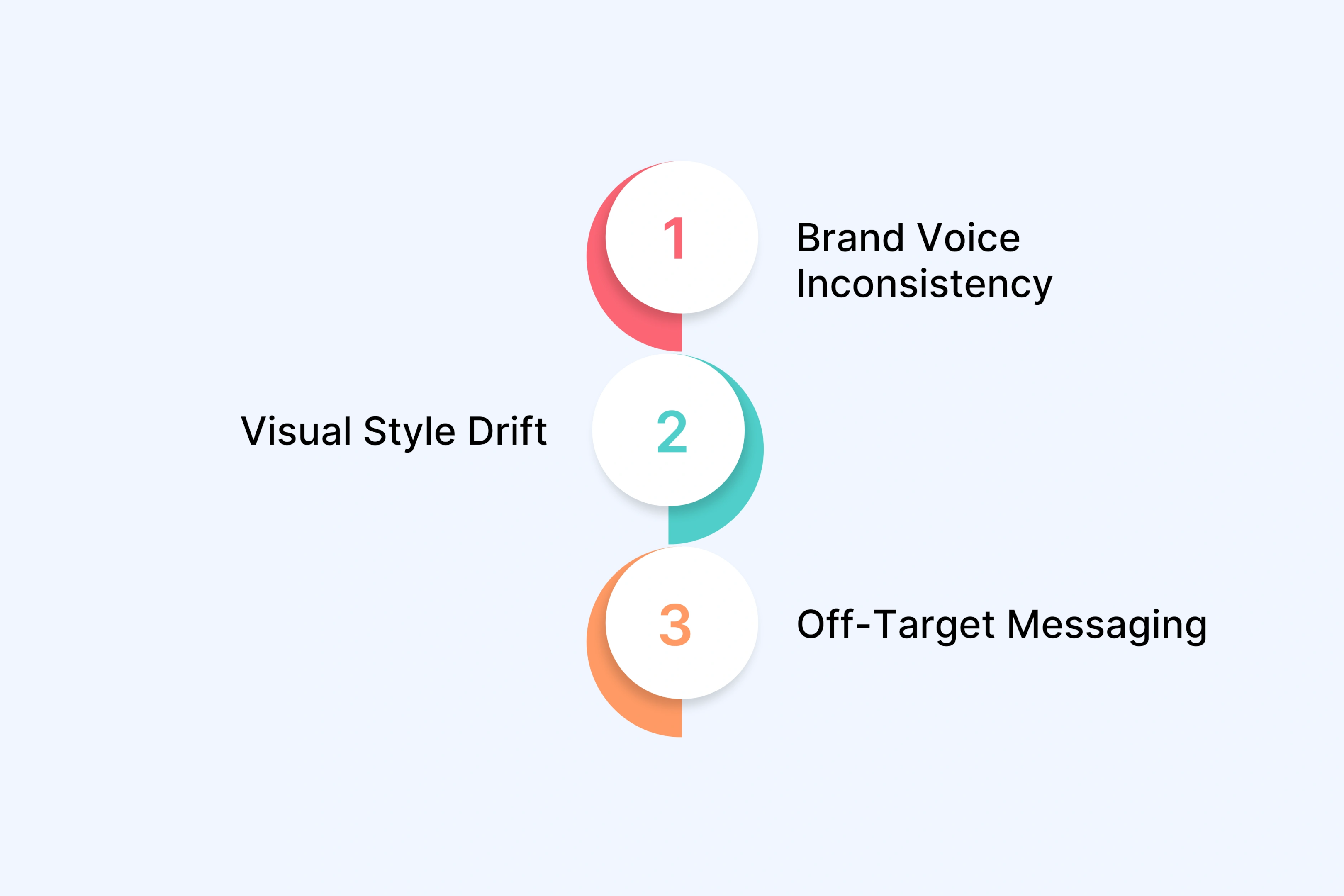 Why Creative Control Feels at Risk with AI Video Tools