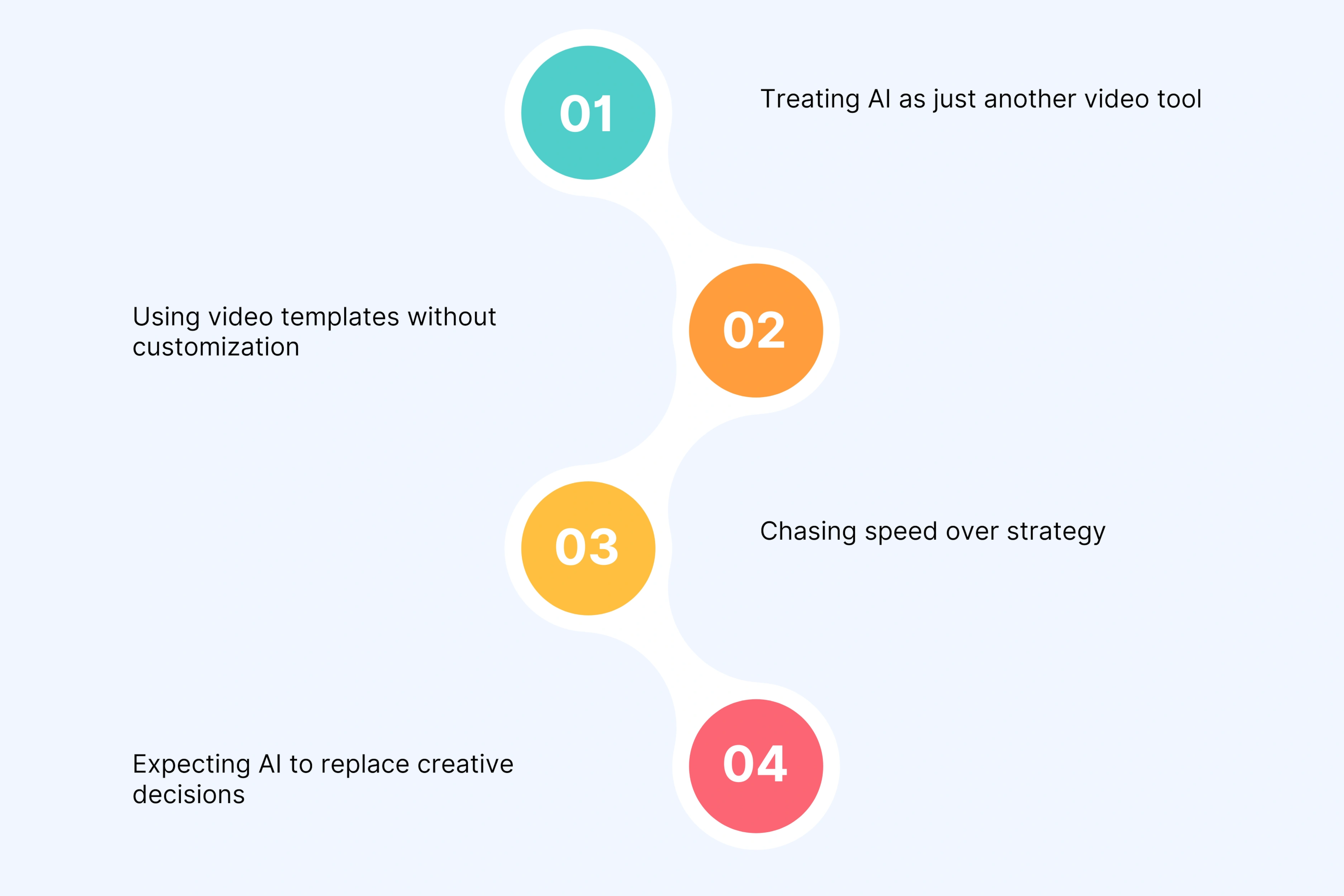 Common Pitfalls When Teams First Adopt AI Video