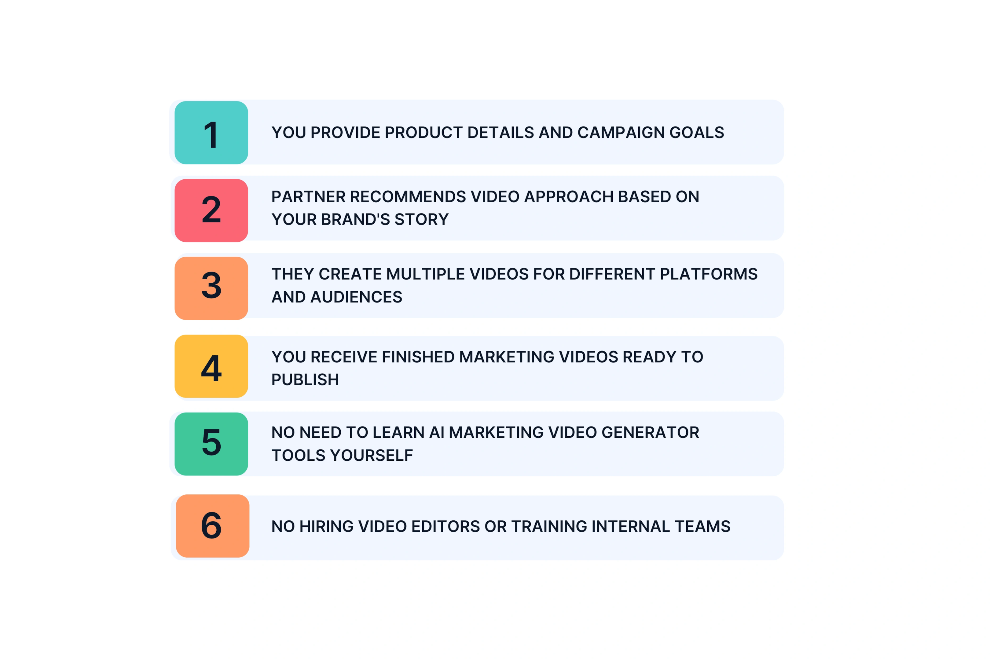 What End-to-End Video Production Looks Like at Scale