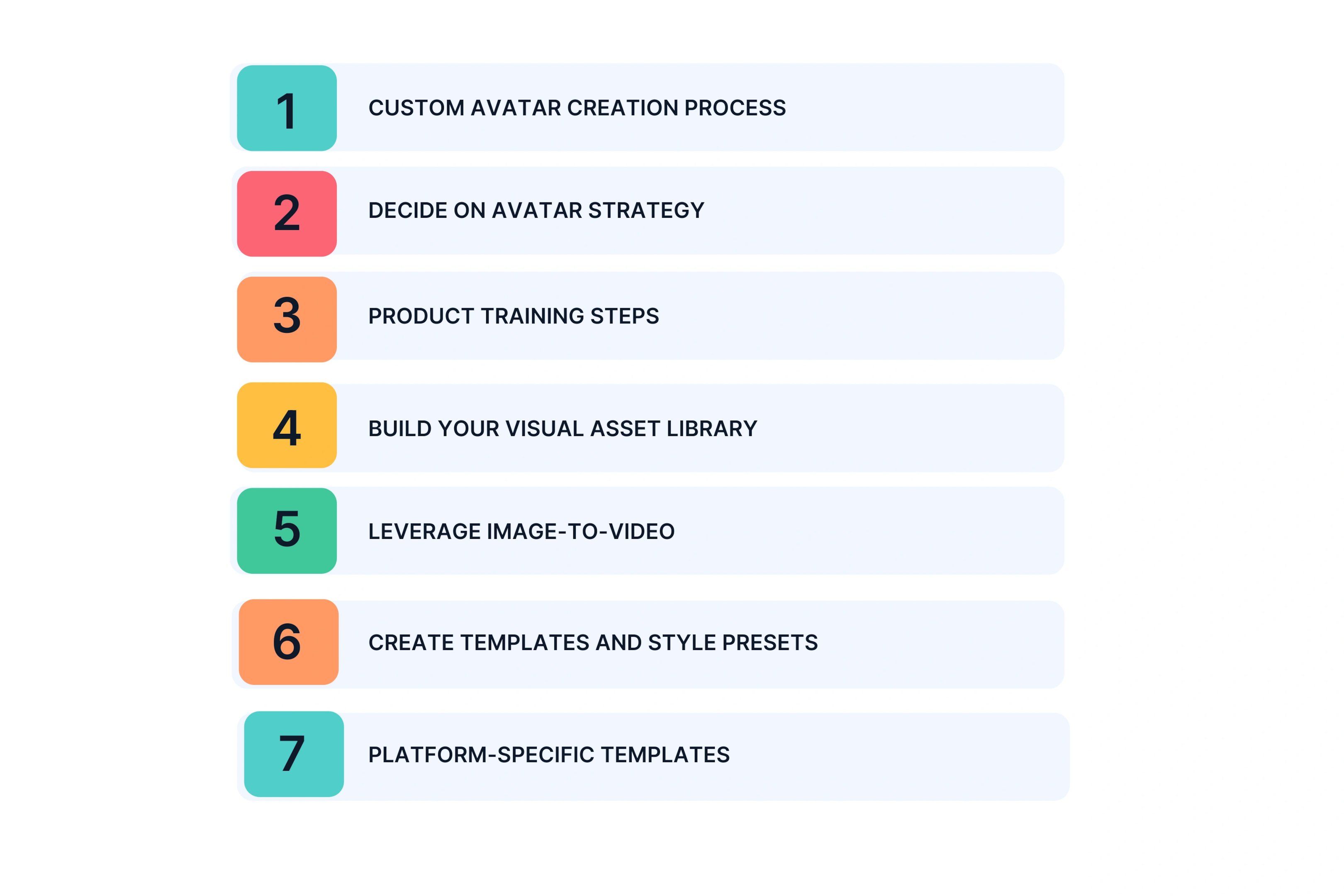 Build Custom Assets Worth Reusing