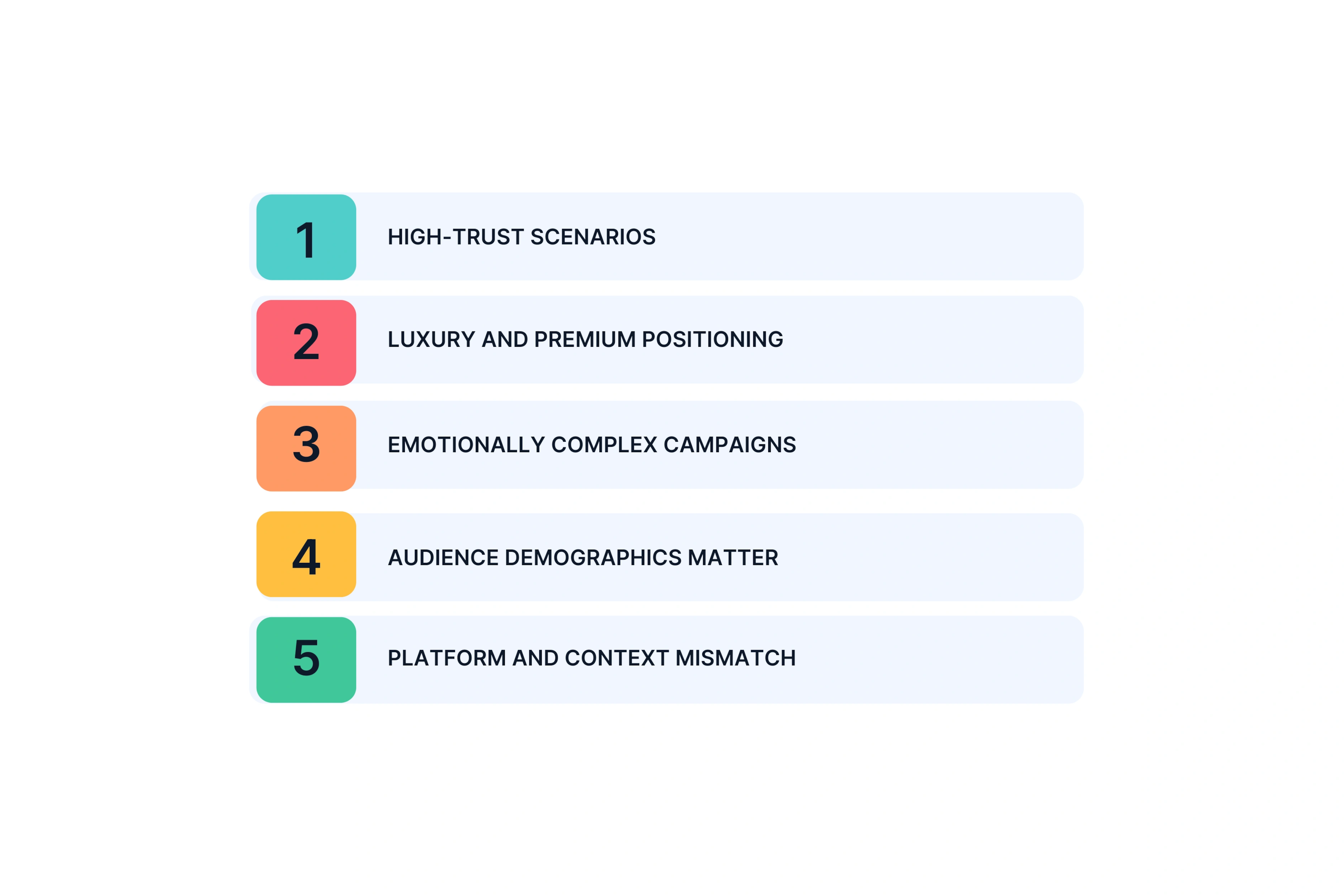 When to Avoid Digital Avatars