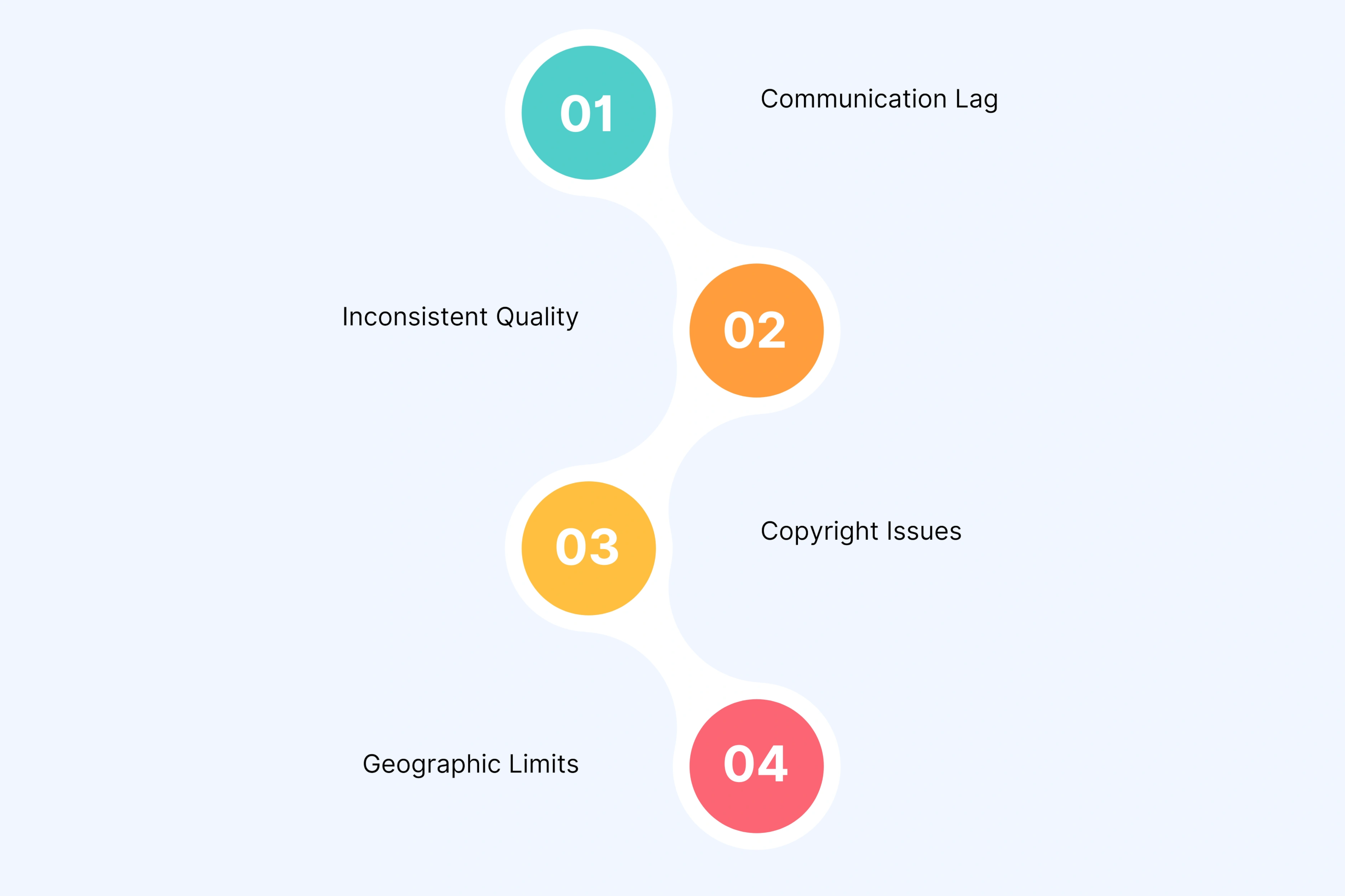 The Hidden Costs No One Talks About