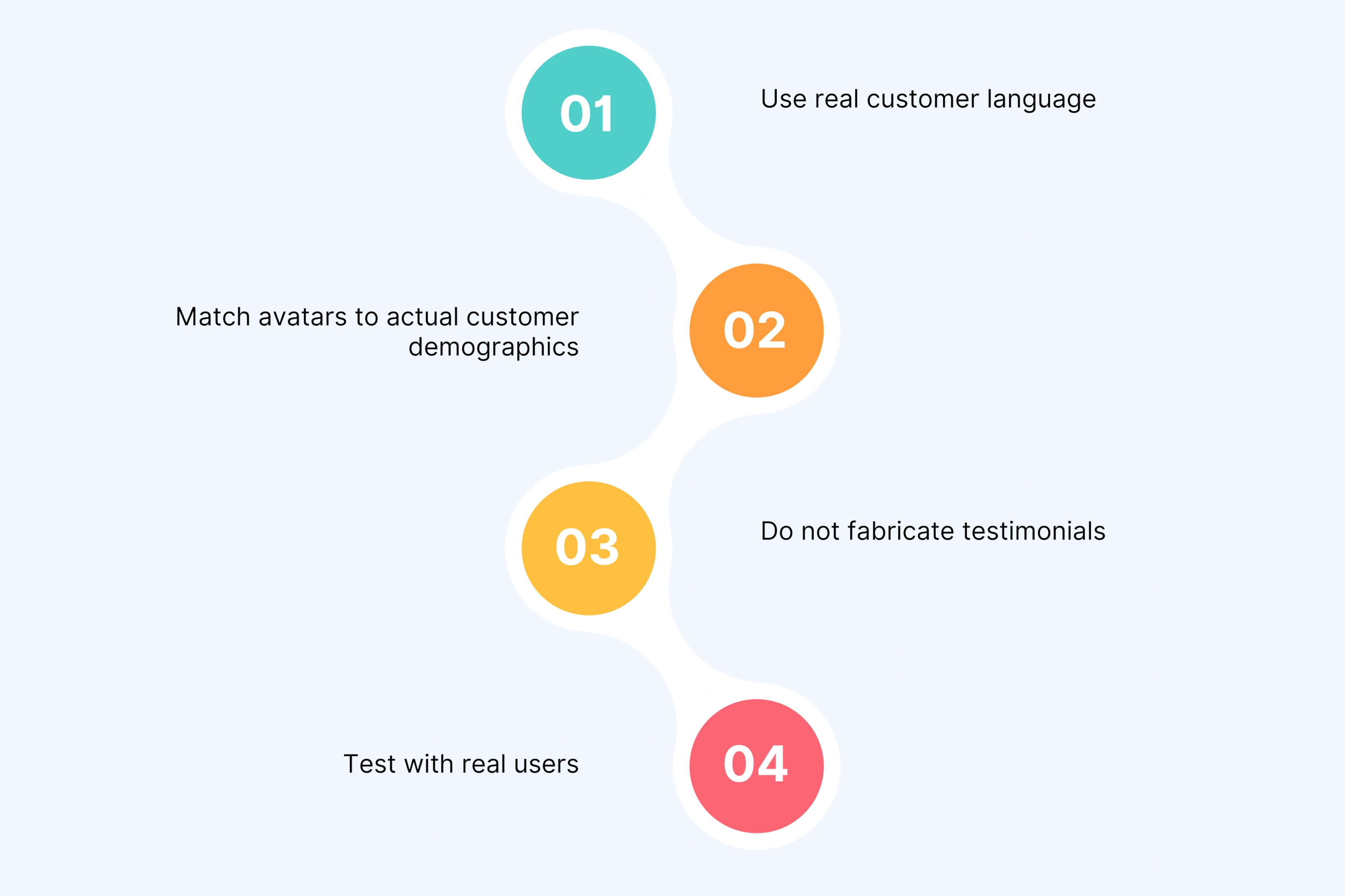 How to Stay Authentic