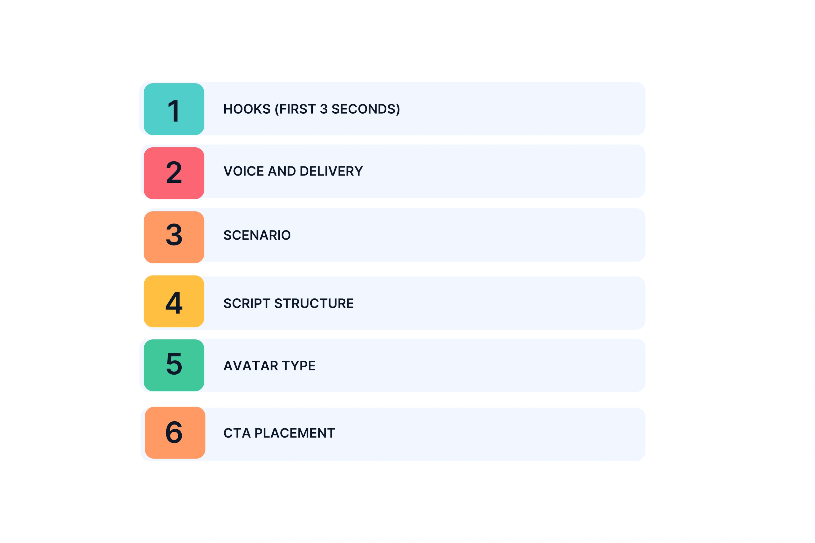 The 6 Elements to Test in Every UGC Campaign