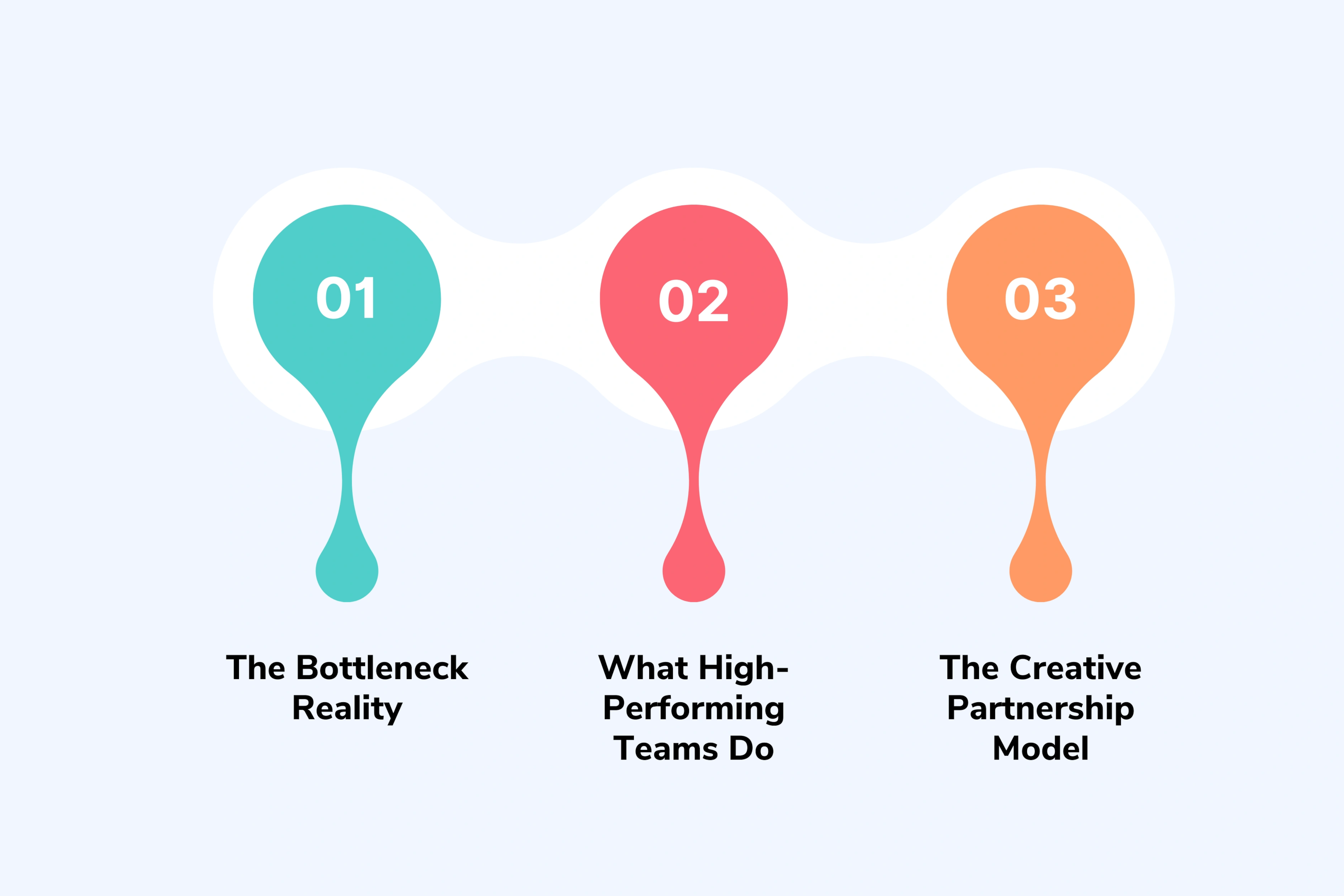 How to Scale Production (Without Sacrificing Quality)