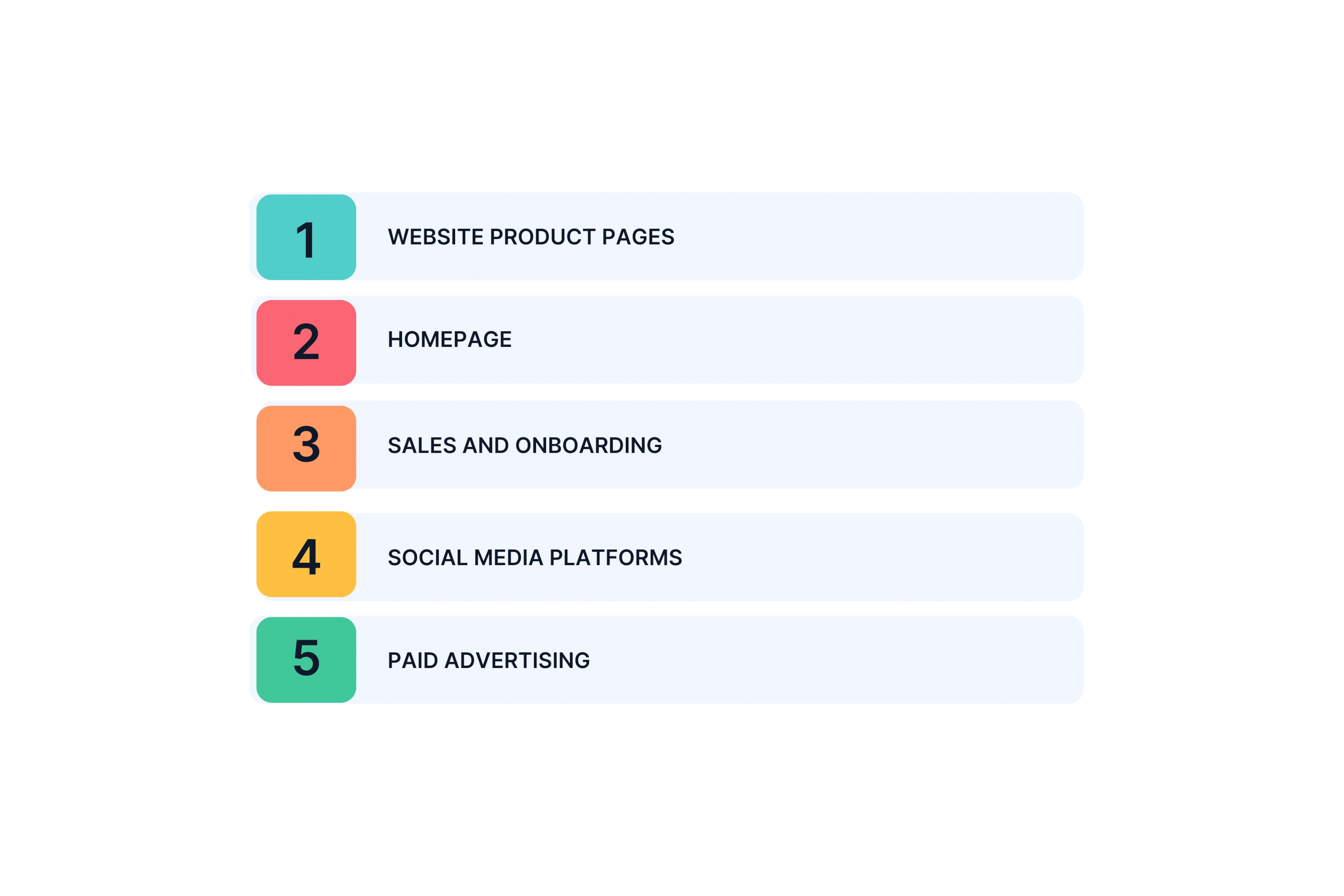 Getting Your Demo Video Deployed Effectively