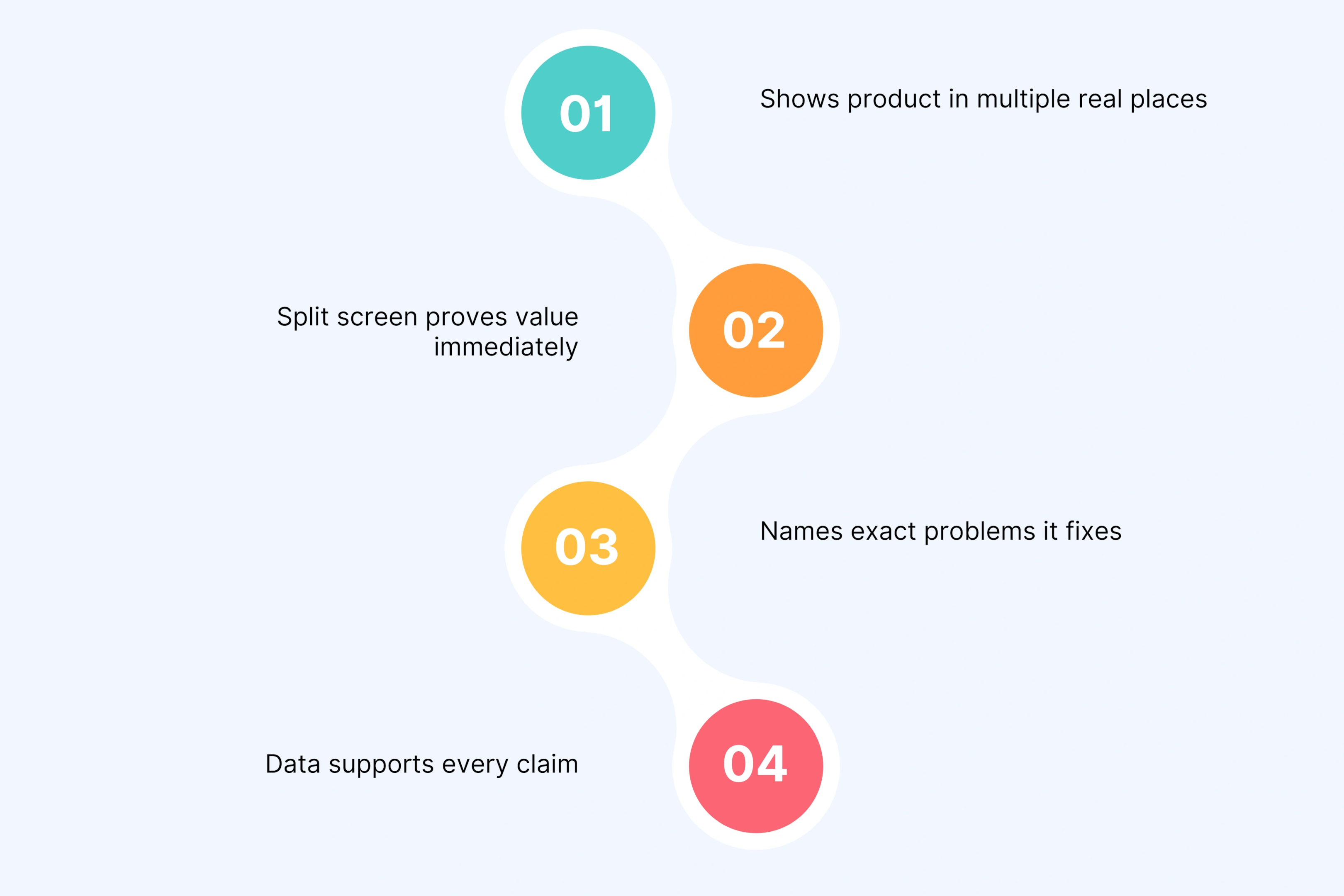 Grammarly – Writing Assistant Software Demo