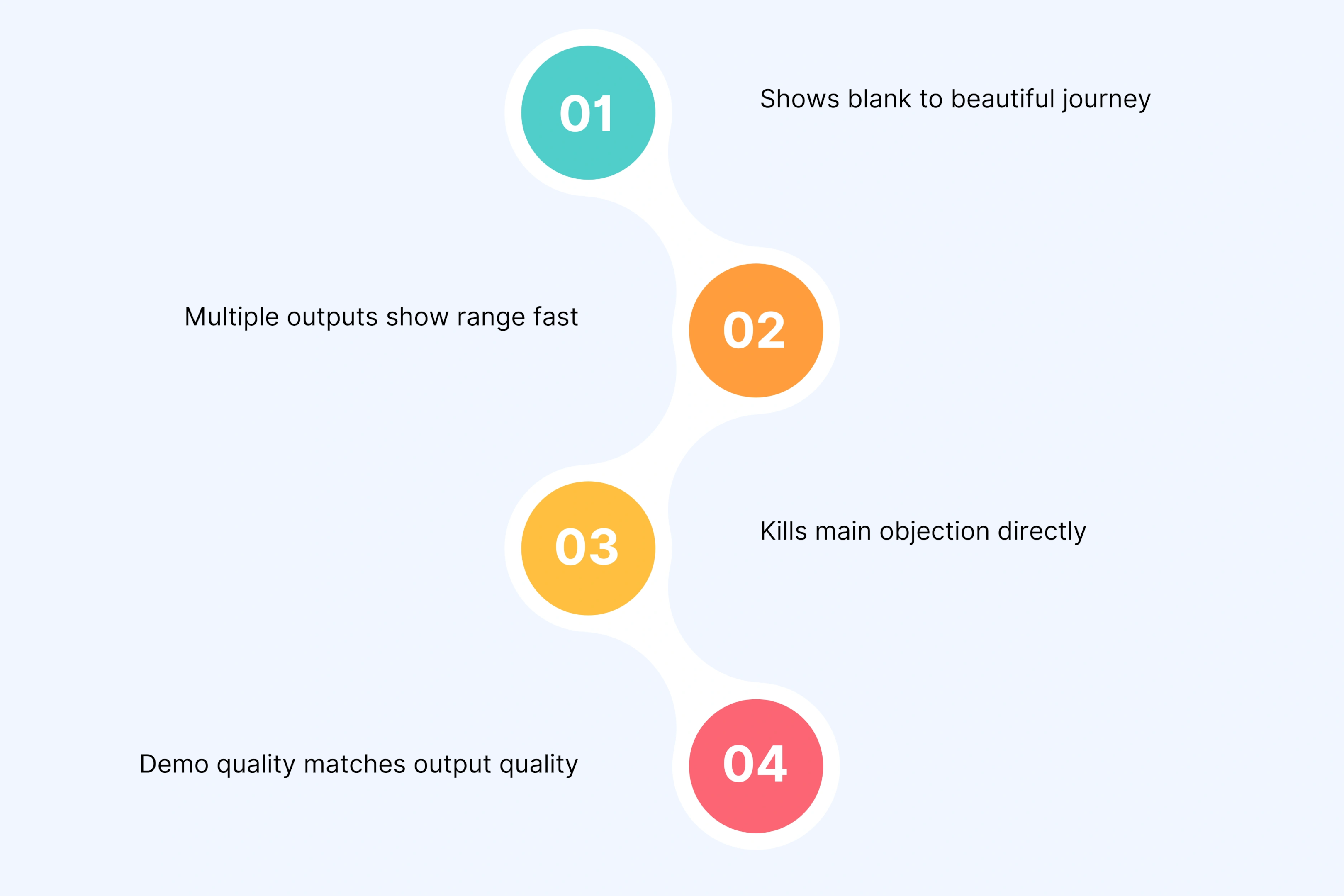 Canva – Design Platform Product Video