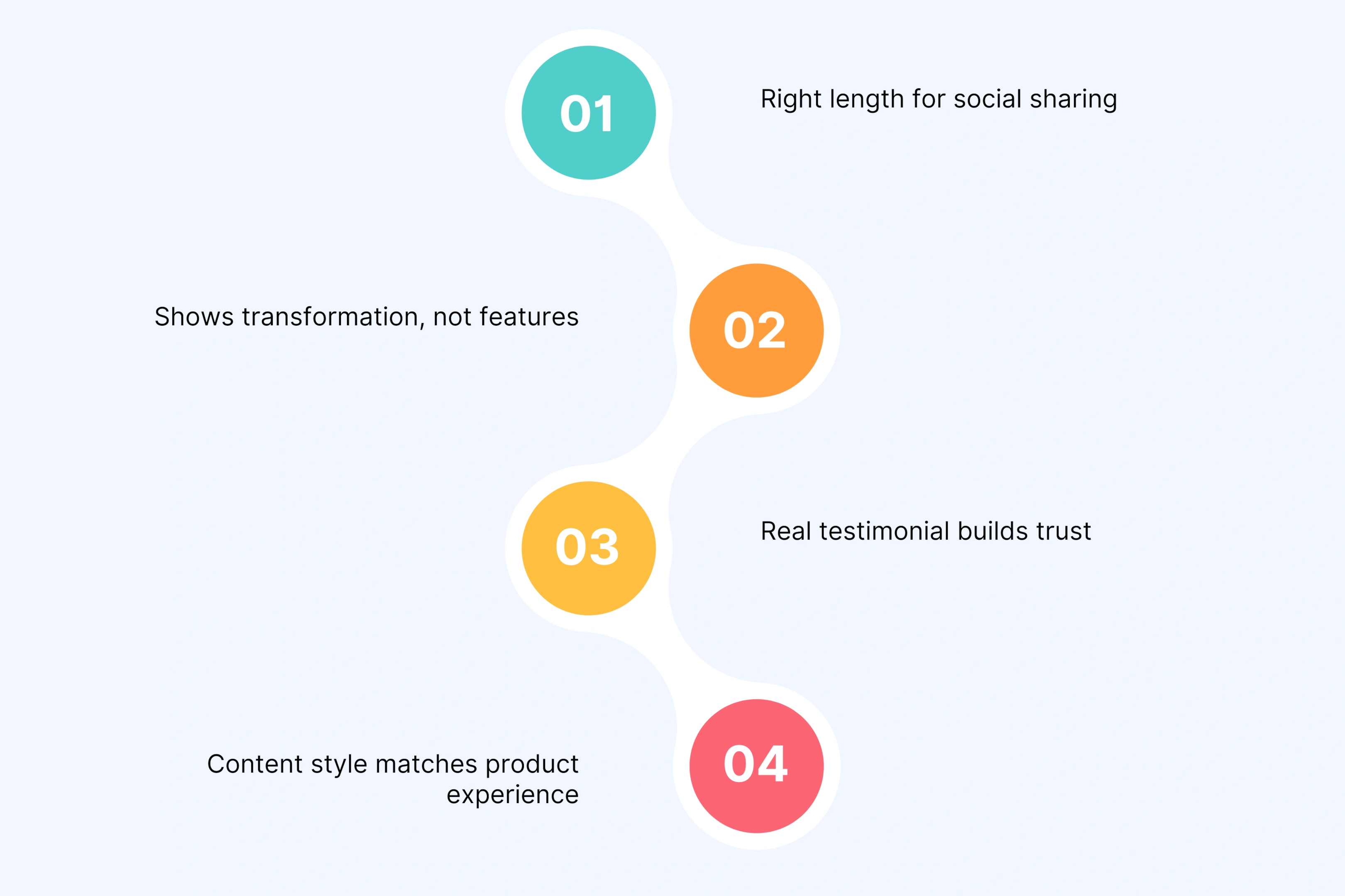 Headspace – Meditation App Demo