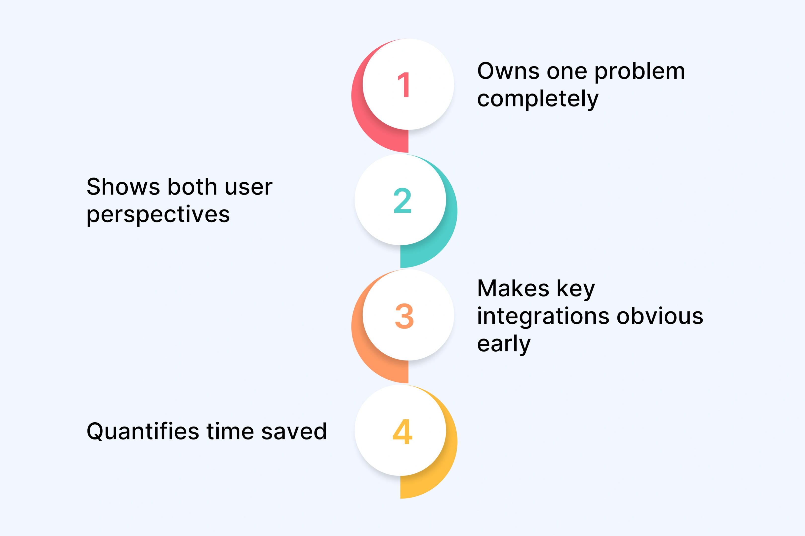 Calendly – Scheduling Software Demo Video