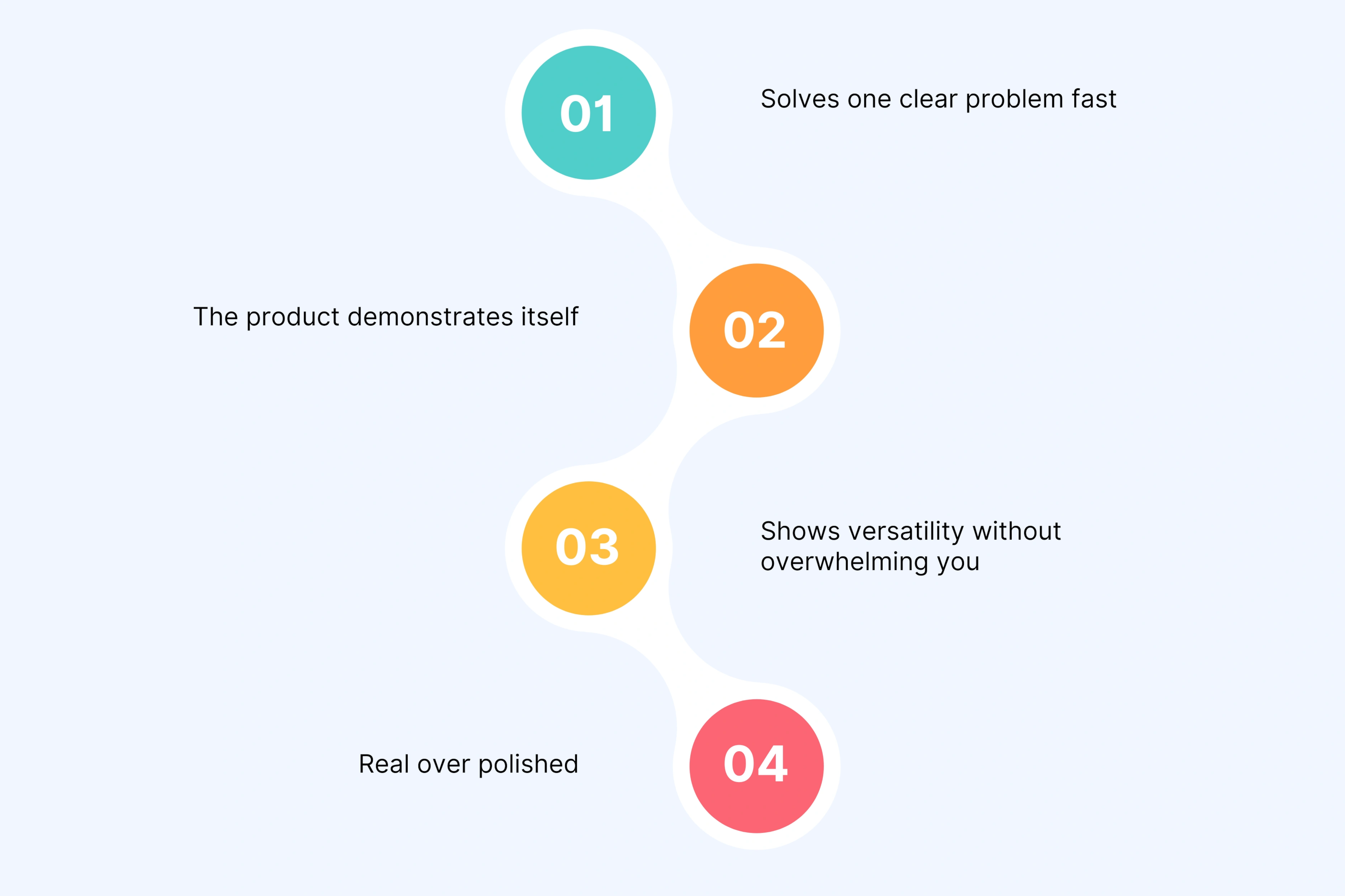 Loom – Async Video Messaging (SaaS Product Demo Video)