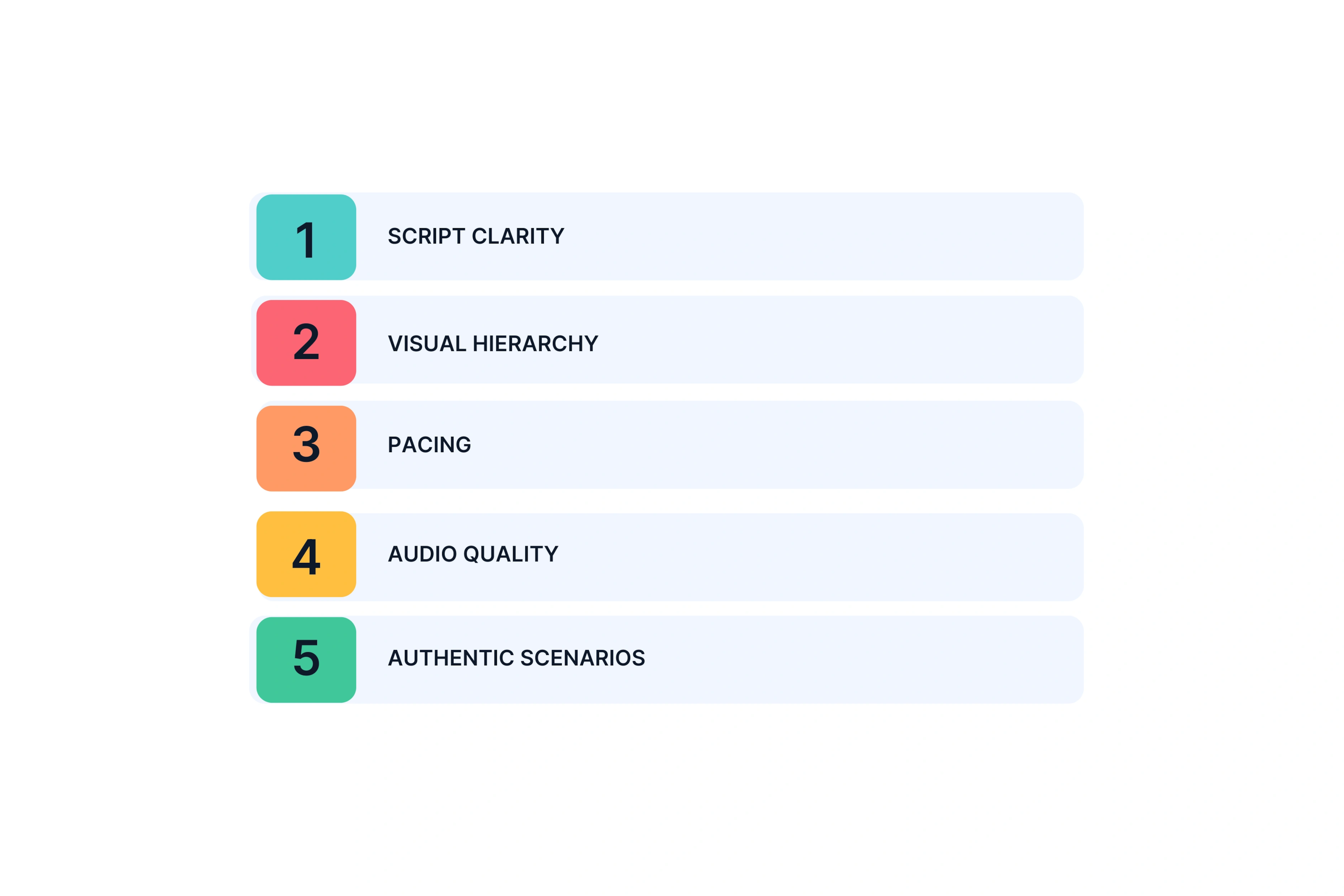 Production Elements That Actually Matter