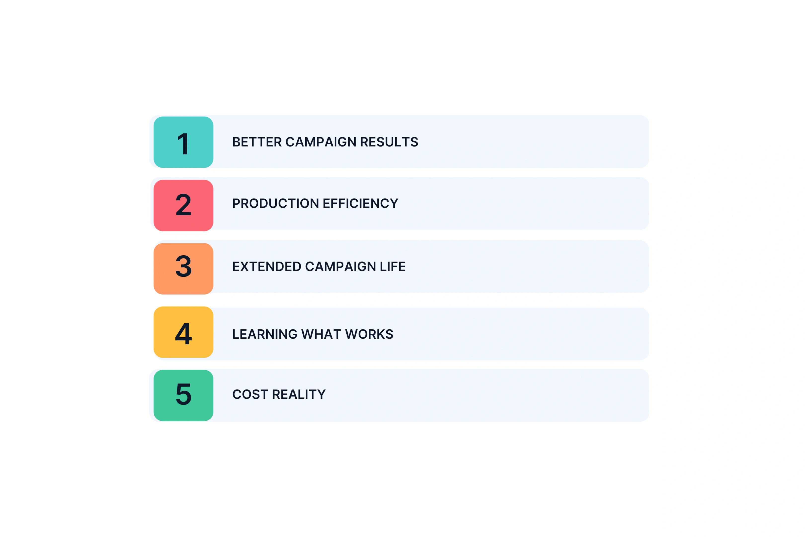 Why Marketers Use Dynamic Video (Real Benefits)