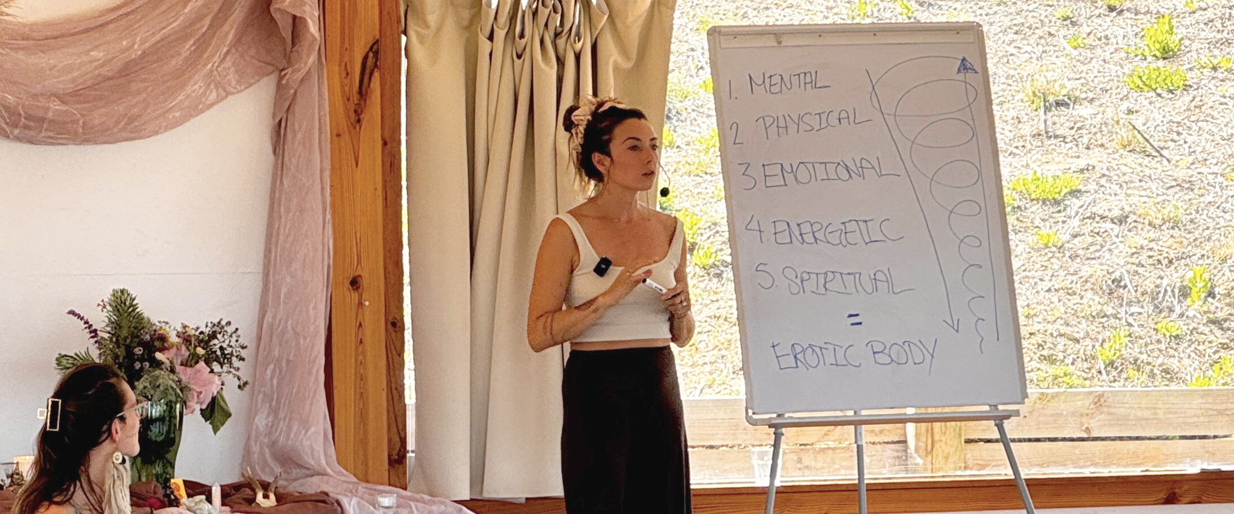 Embodiment explained by Amanda Biccum and Grethe Fremo