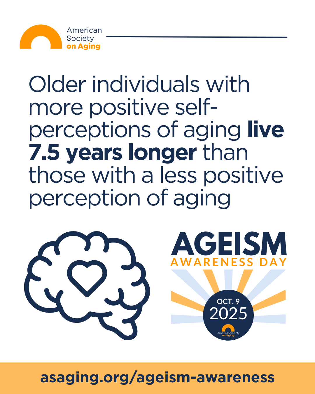 Infographic: Older individuals with more positive self-perceptions of aging live 7.5 years longer than those with a less positive perception of aging.