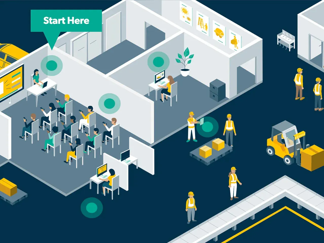 Illustration of a factory floor with workers in safety gear, people seated in a training room using digital devices, and a 'Start Here' label pointing to a person at a desk with a laptop.
