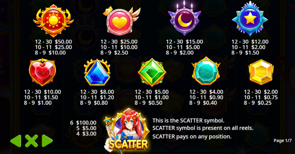 Starlight Princess Symbol Payout Table - Pragmatic Play - Flush