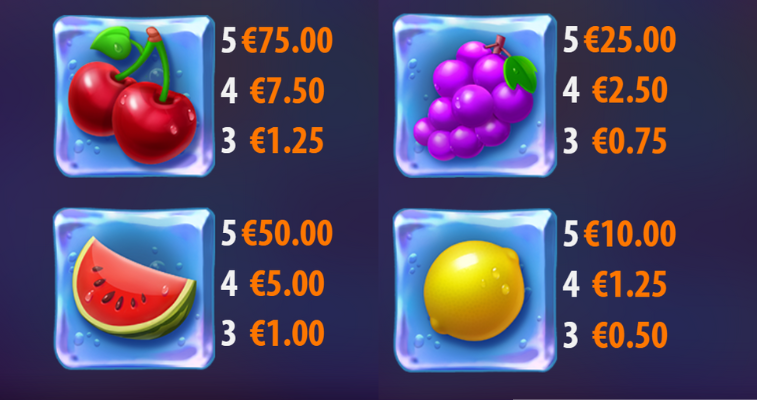 Pineapple Crush slot by Quickspin showing high-paying fruit symbols and payouts - Flush