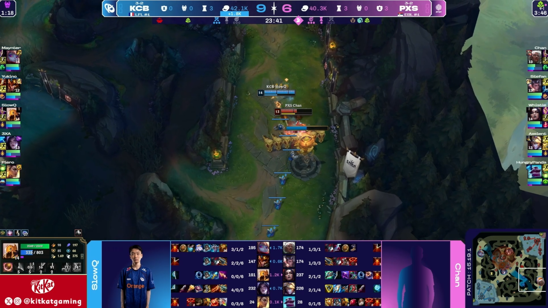 Live League of Legends esports match KCB vs PXS near tower fight – Flush Sportsbook