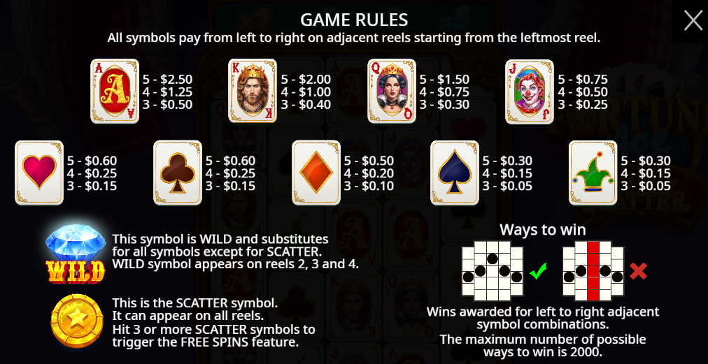 Fortune Ace Super Scatter slot - symbol payout table - Flush Casino & Sportsbook