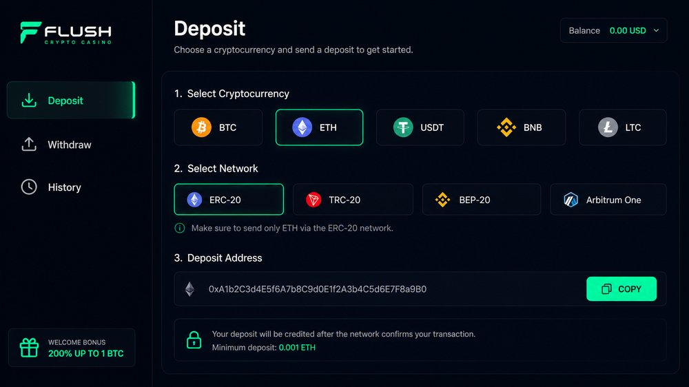 Flush deposit interface with currency selection ethereum highlighted and ERC-20 network chosen plus deposit address ready to copy