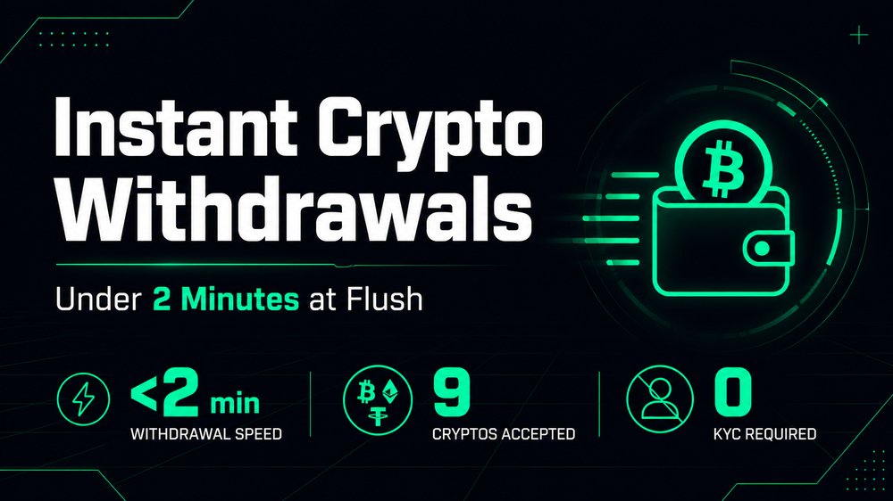 Instant crypto withdrawals at Flush under 2 minutes with 9 cryptos accepted and no documents required hero graphic