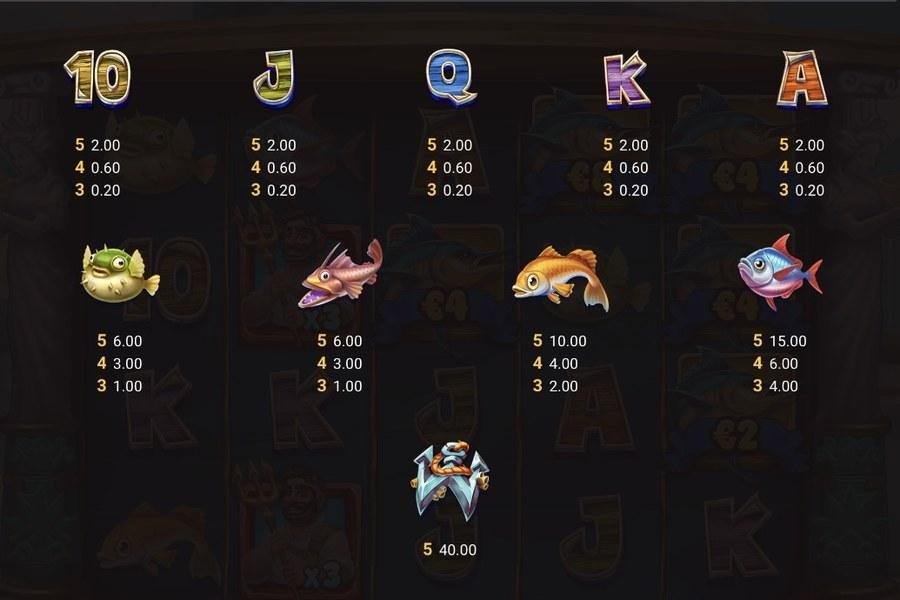 Marlin Masters Atlantis in-game info panel confirming 96.27% RTP at Flush