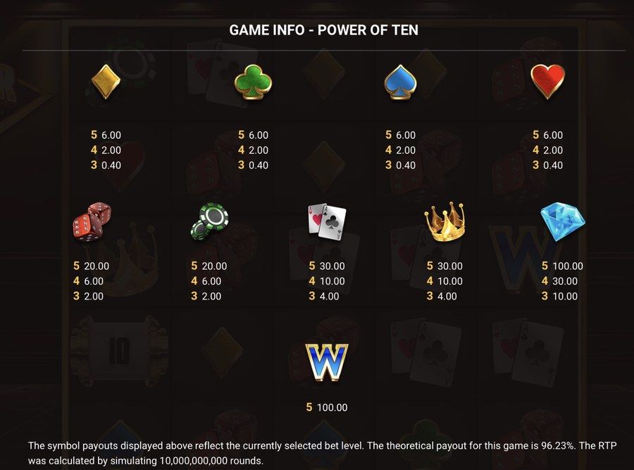Power of Ten game info panel showing the 96.23% RTP and full symbol payout table